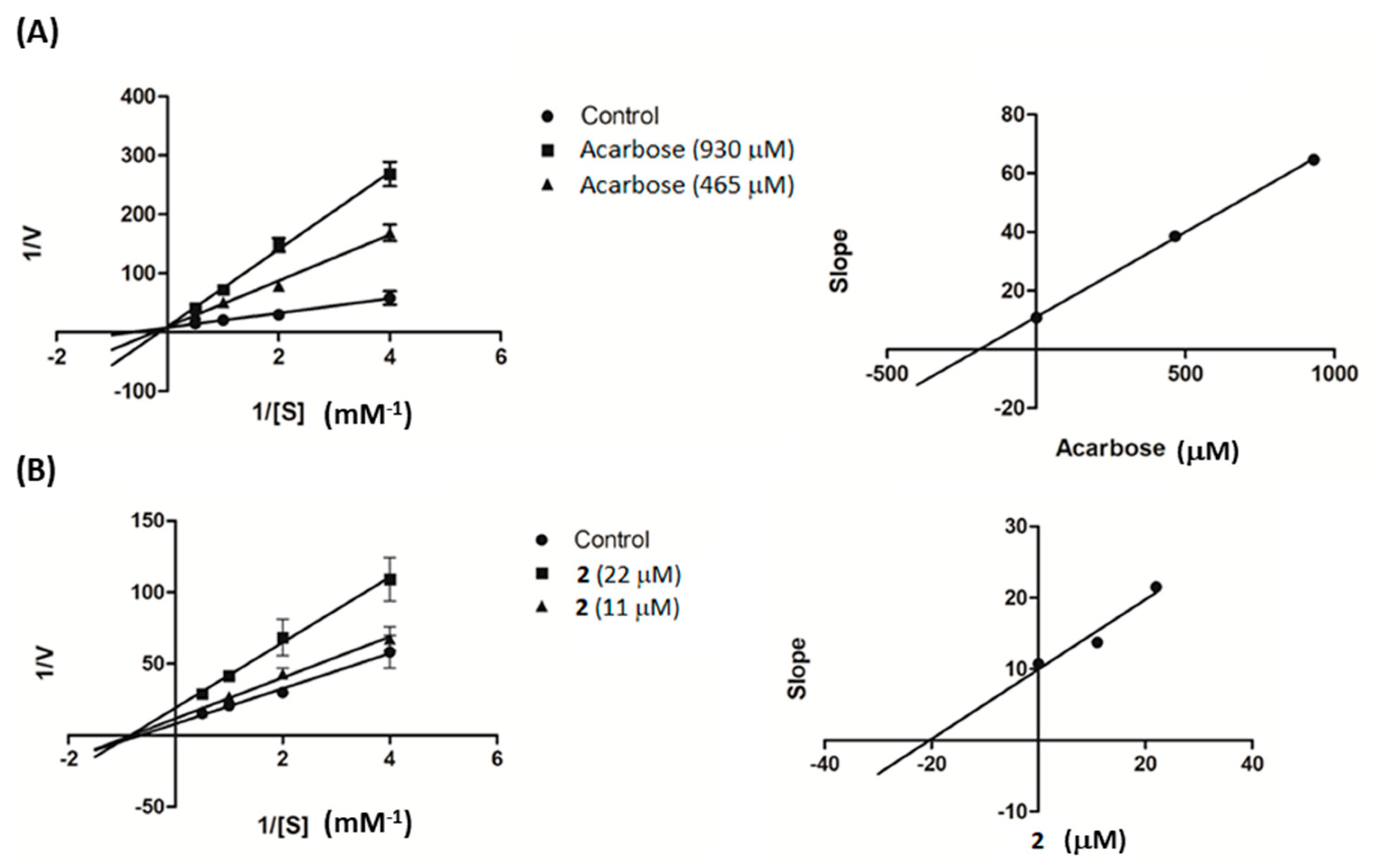 Molecules 25 04931 g003