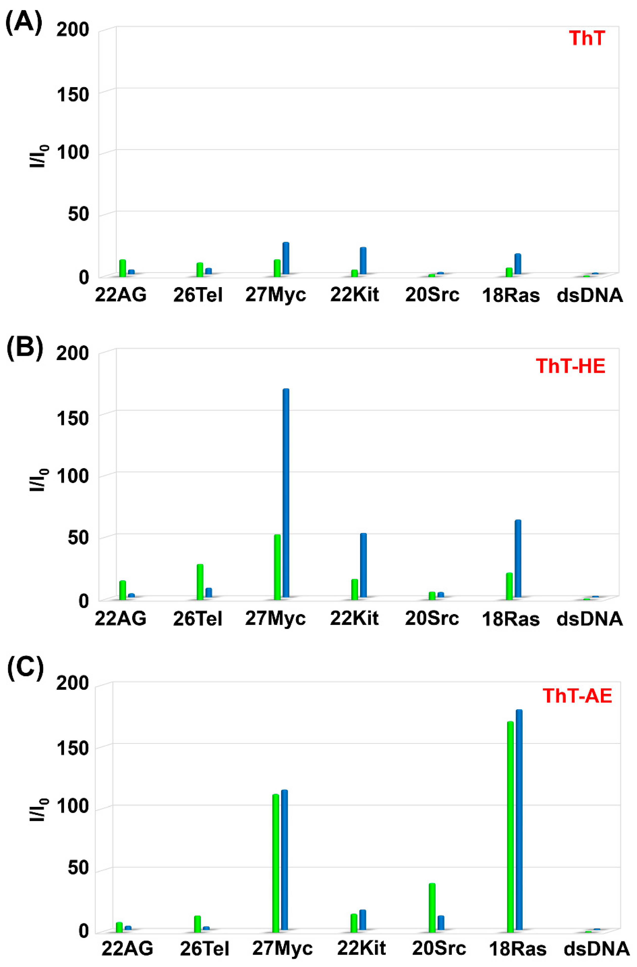 Molecules 25 04936 g003