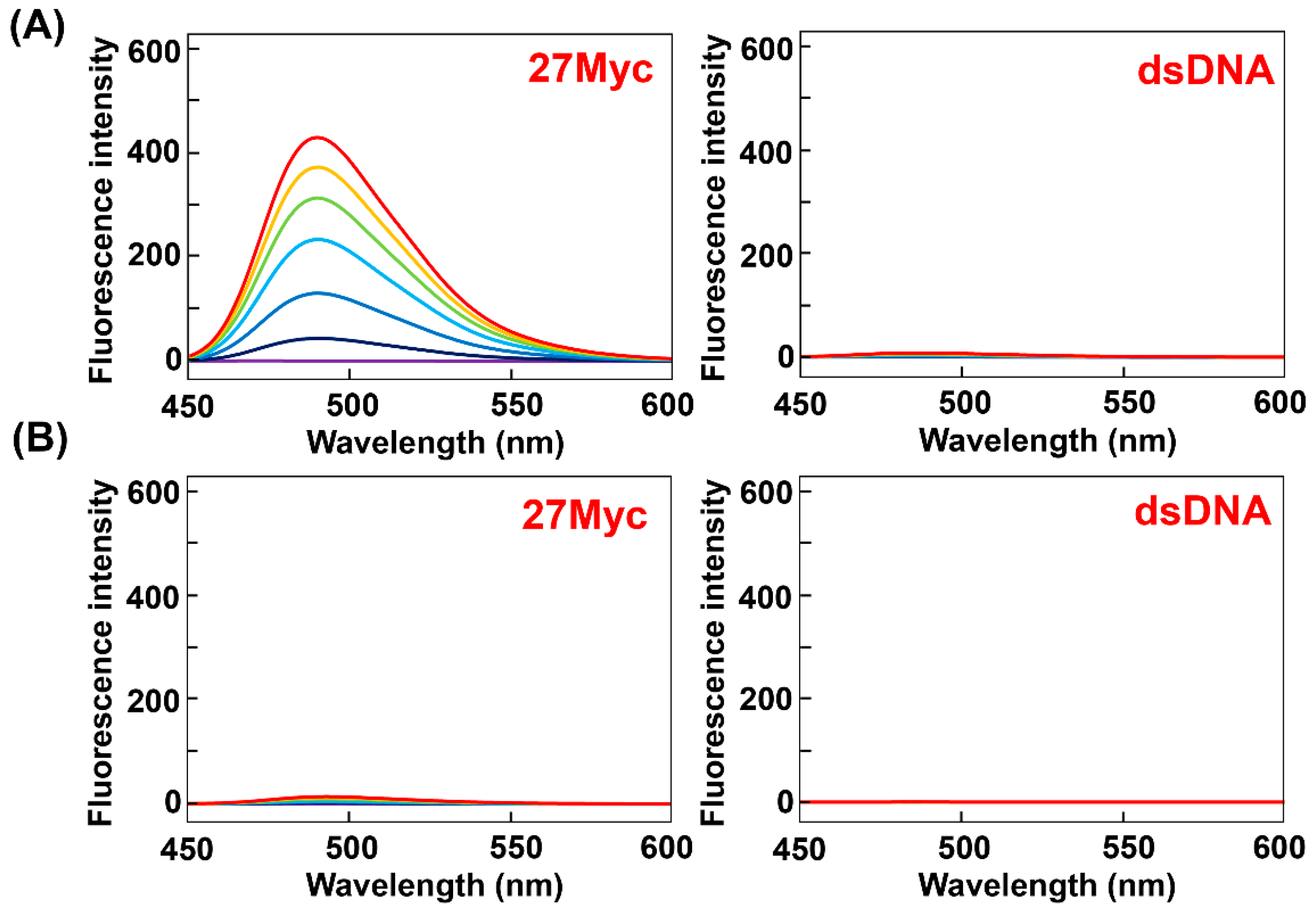 Molecules 25 04936 g004