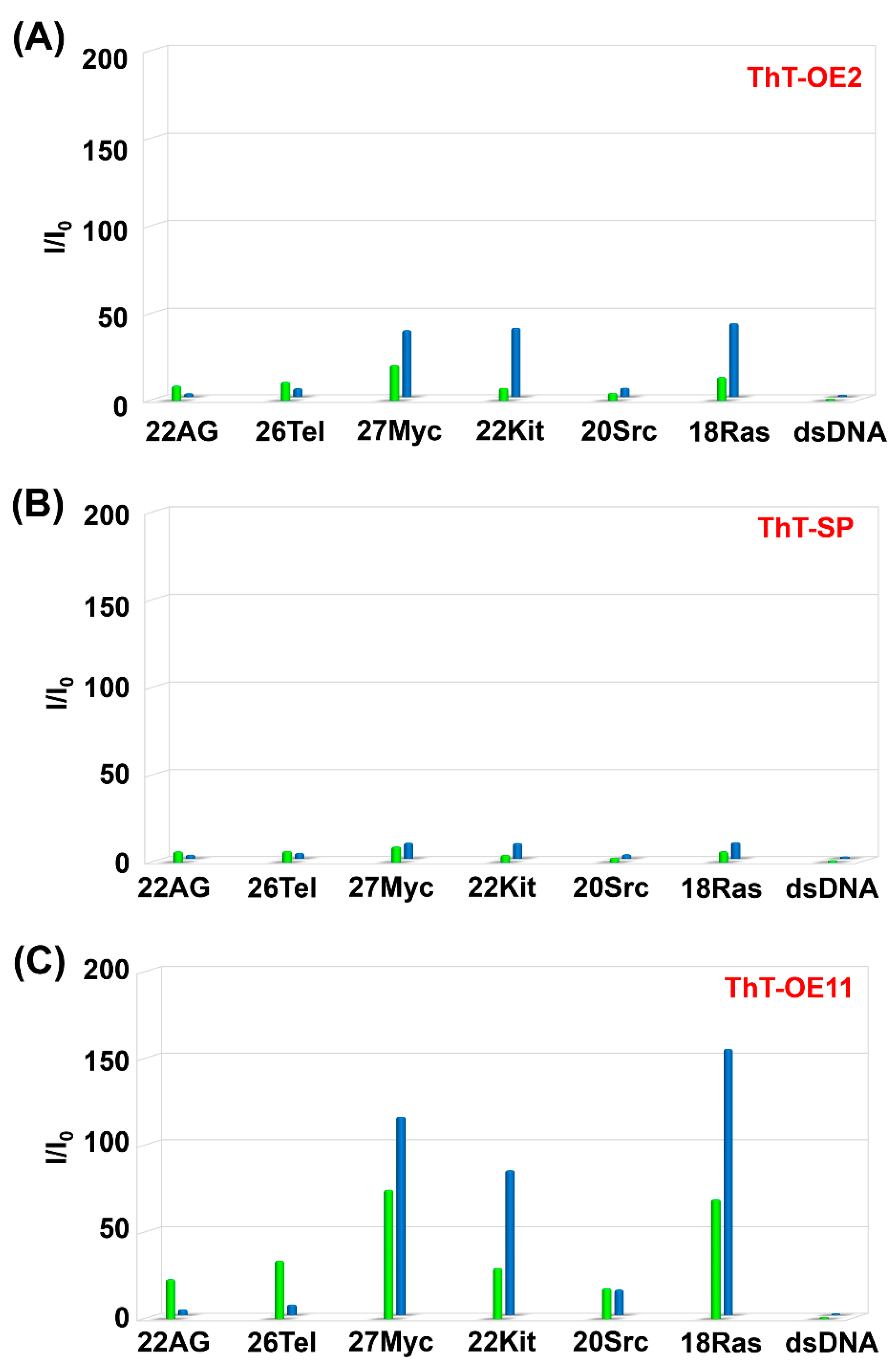 Molecules 25 04936 g005