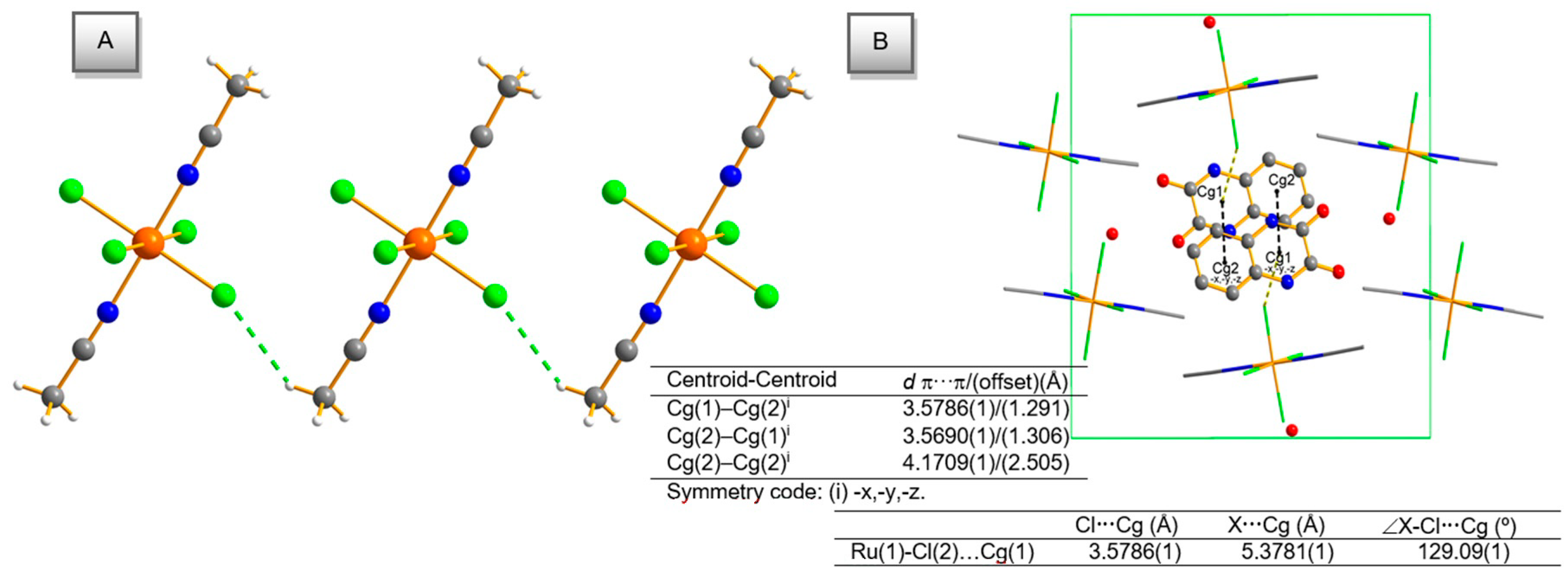 Molecules 25 04938 g004