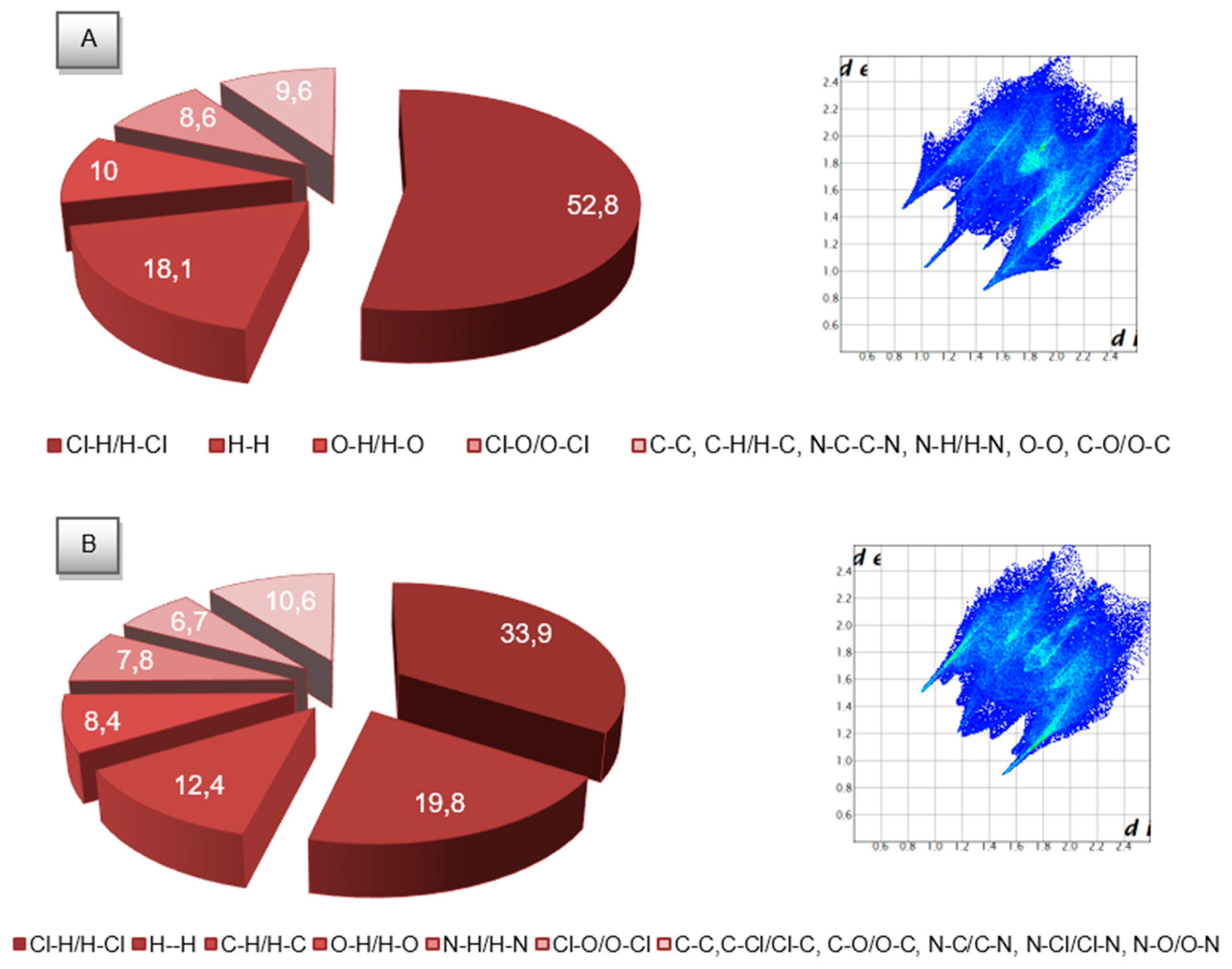 Molecules 25 04938 g006