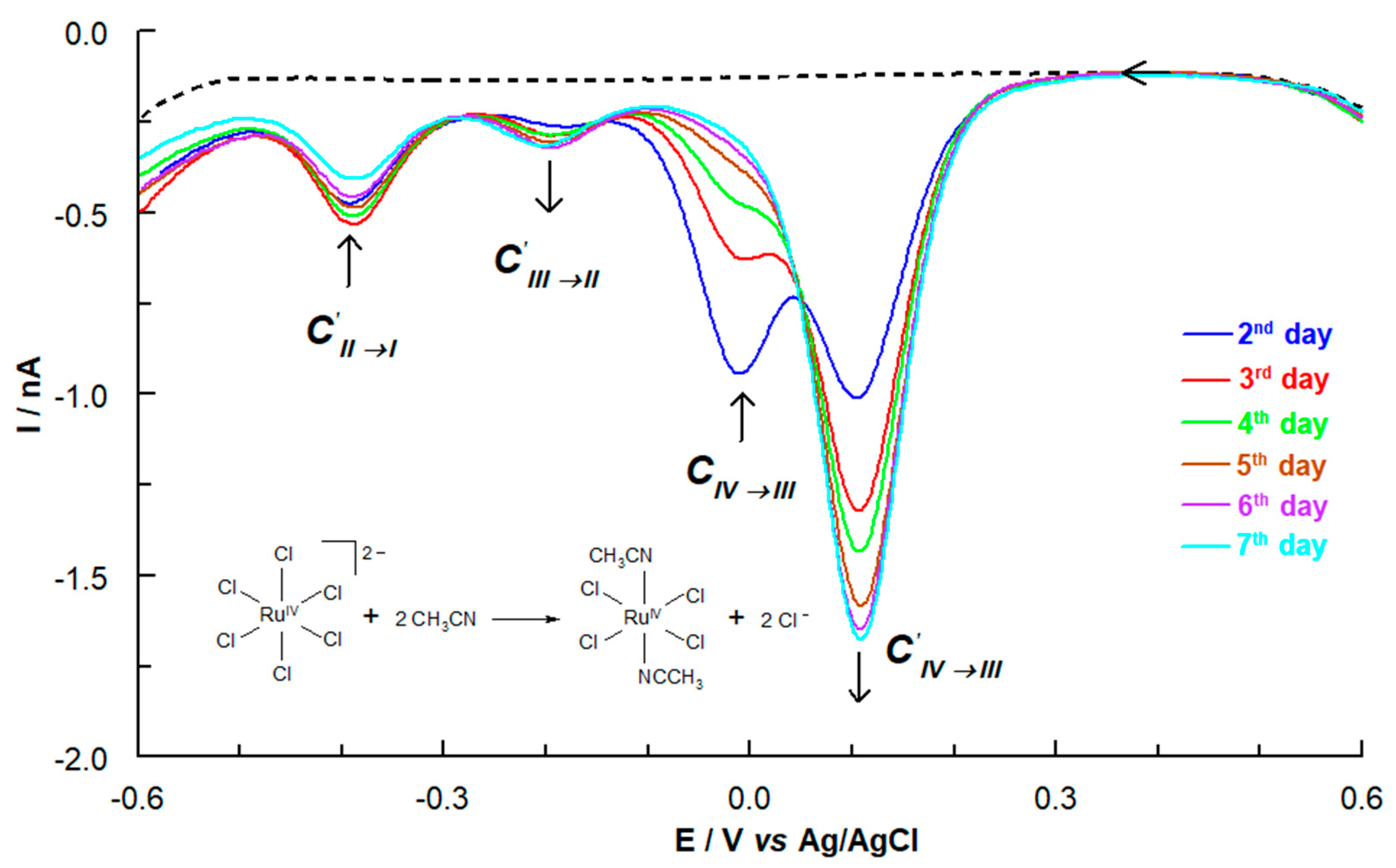 Molecules 25 04938 g008