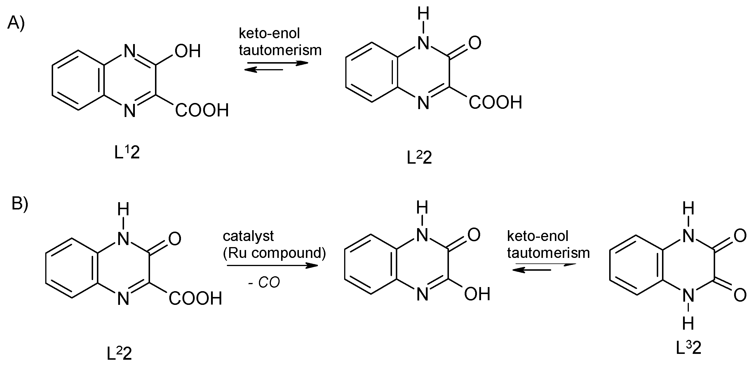 Molecules 25 04938 sch002