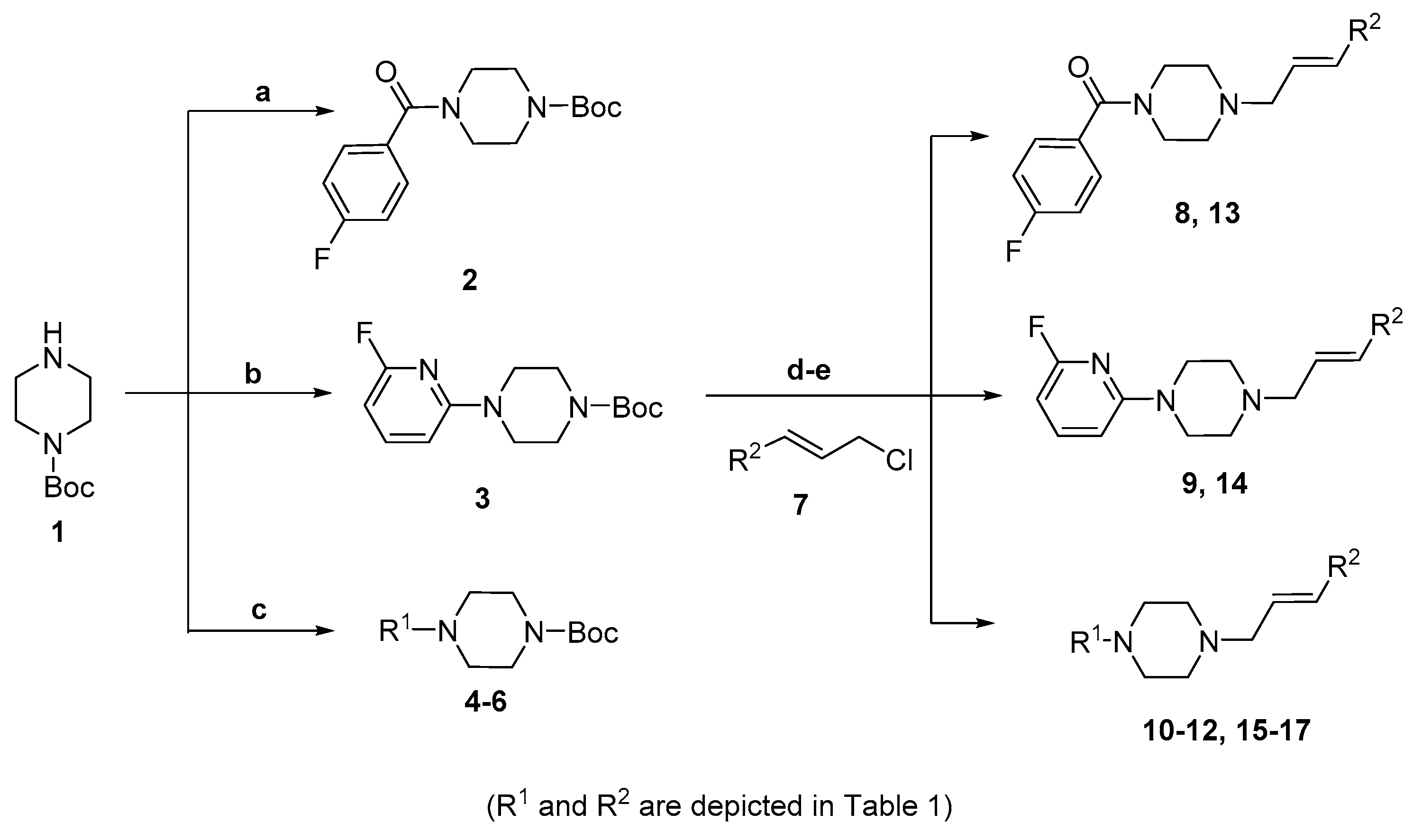 Molecules 25 04941 sch001