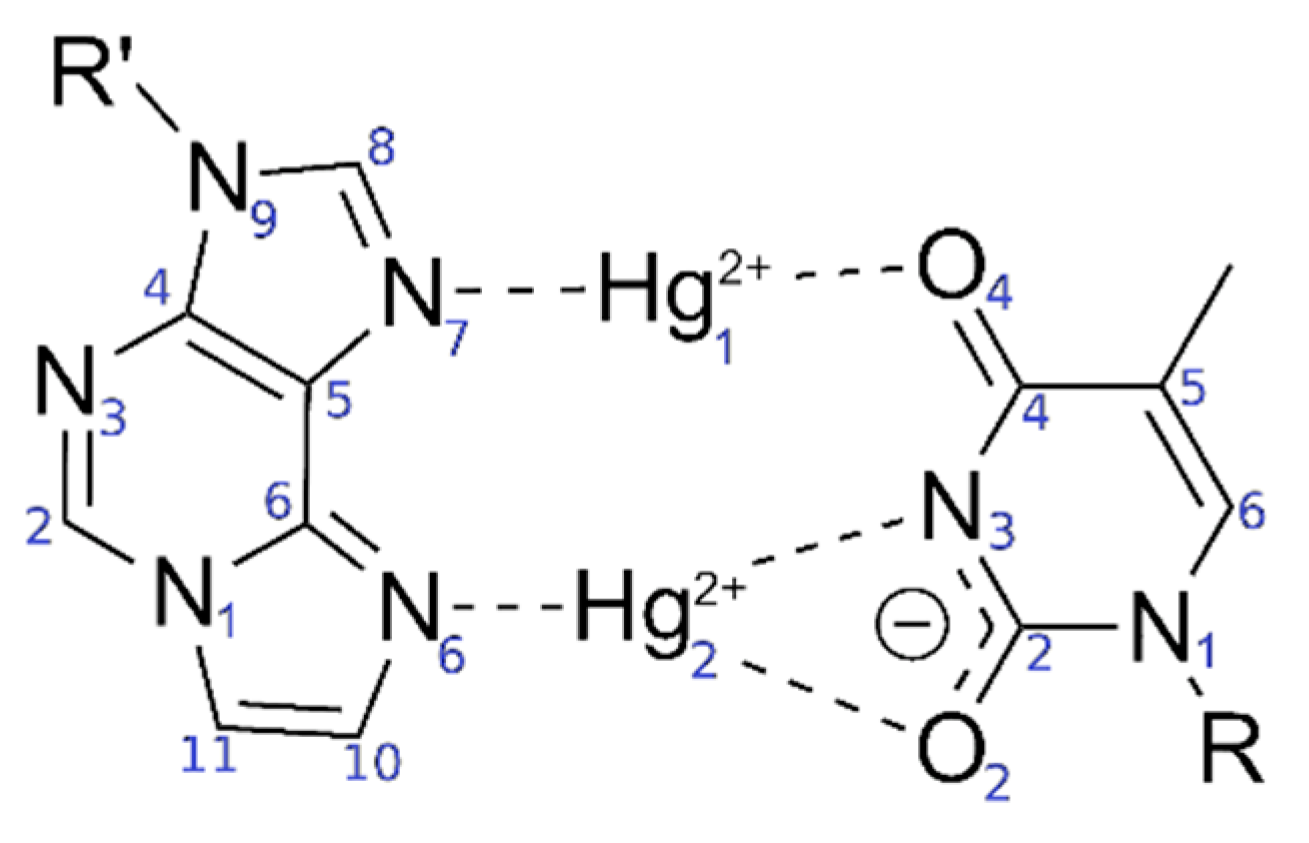 Molecules 25 04942 g002 Molecules 25 04942 g002
