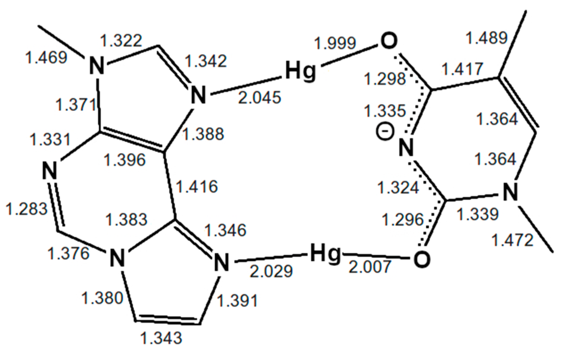 Molecules 25 04942 g004 Molecules 25 04942 g004