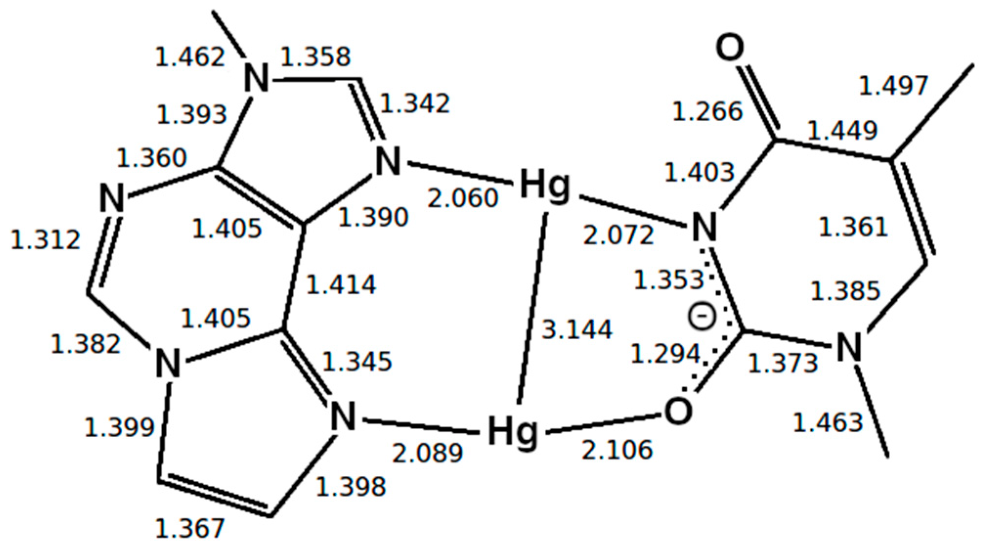 Molecules 25 04942 g005 Molecules 25 04942 g005
