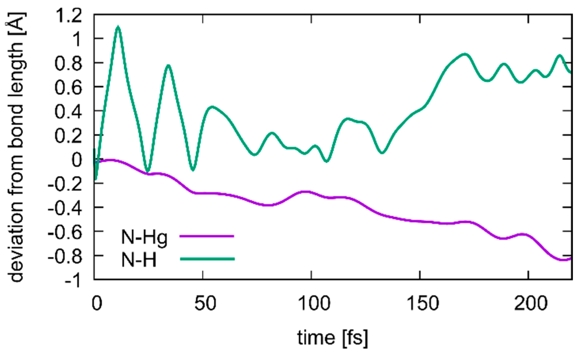 Molecules 25 04942 g010 Molecules 25 04942 g010