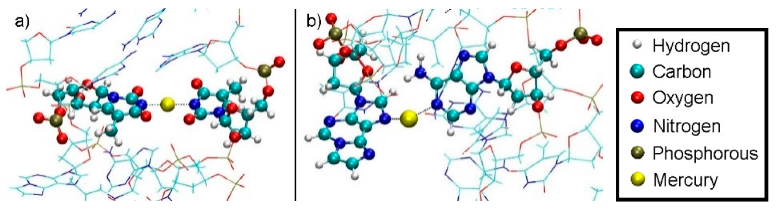 Molecules 25 04942 g016 Molecules 25 04942 g016