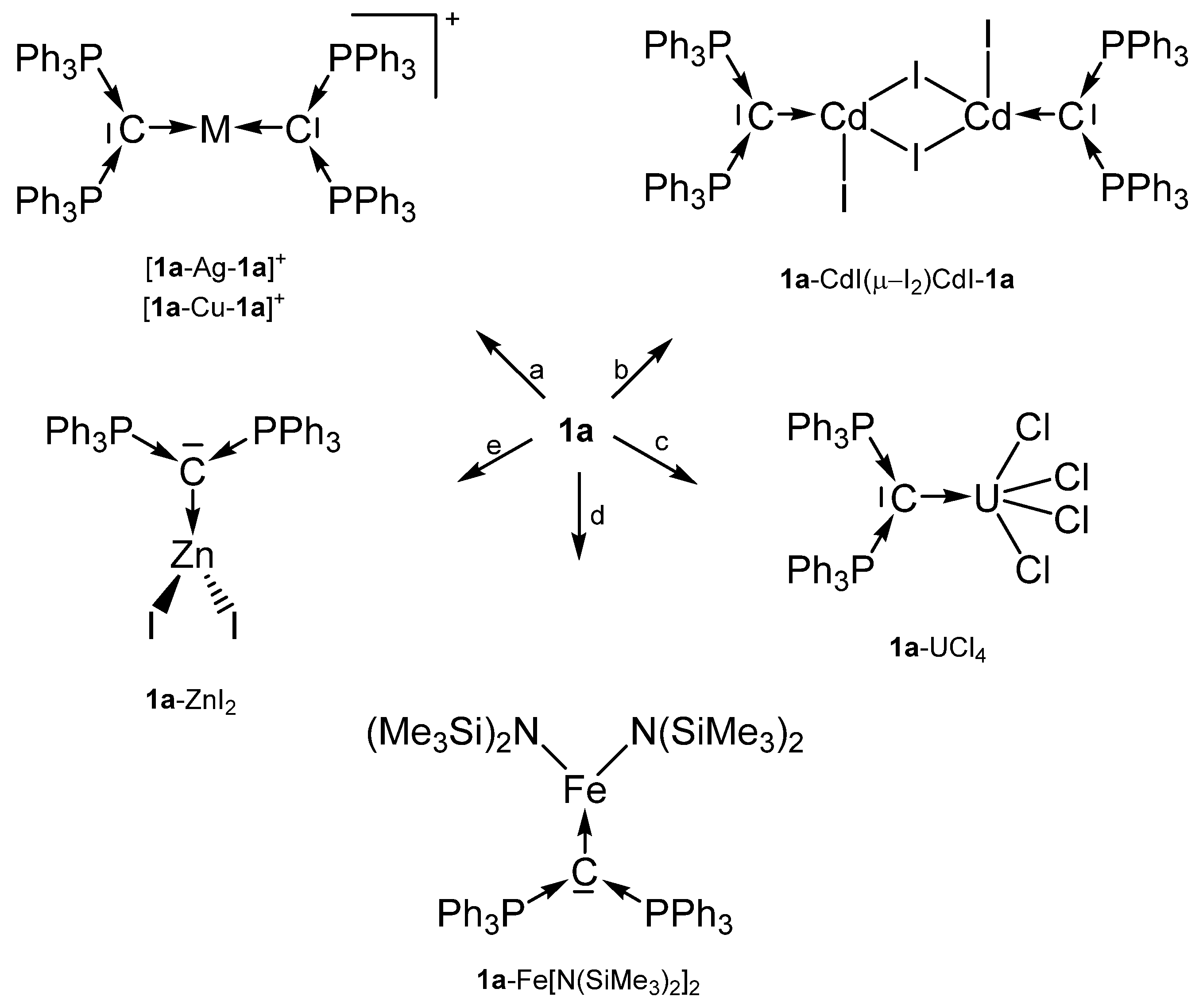 Molecules 25 04943 sch001