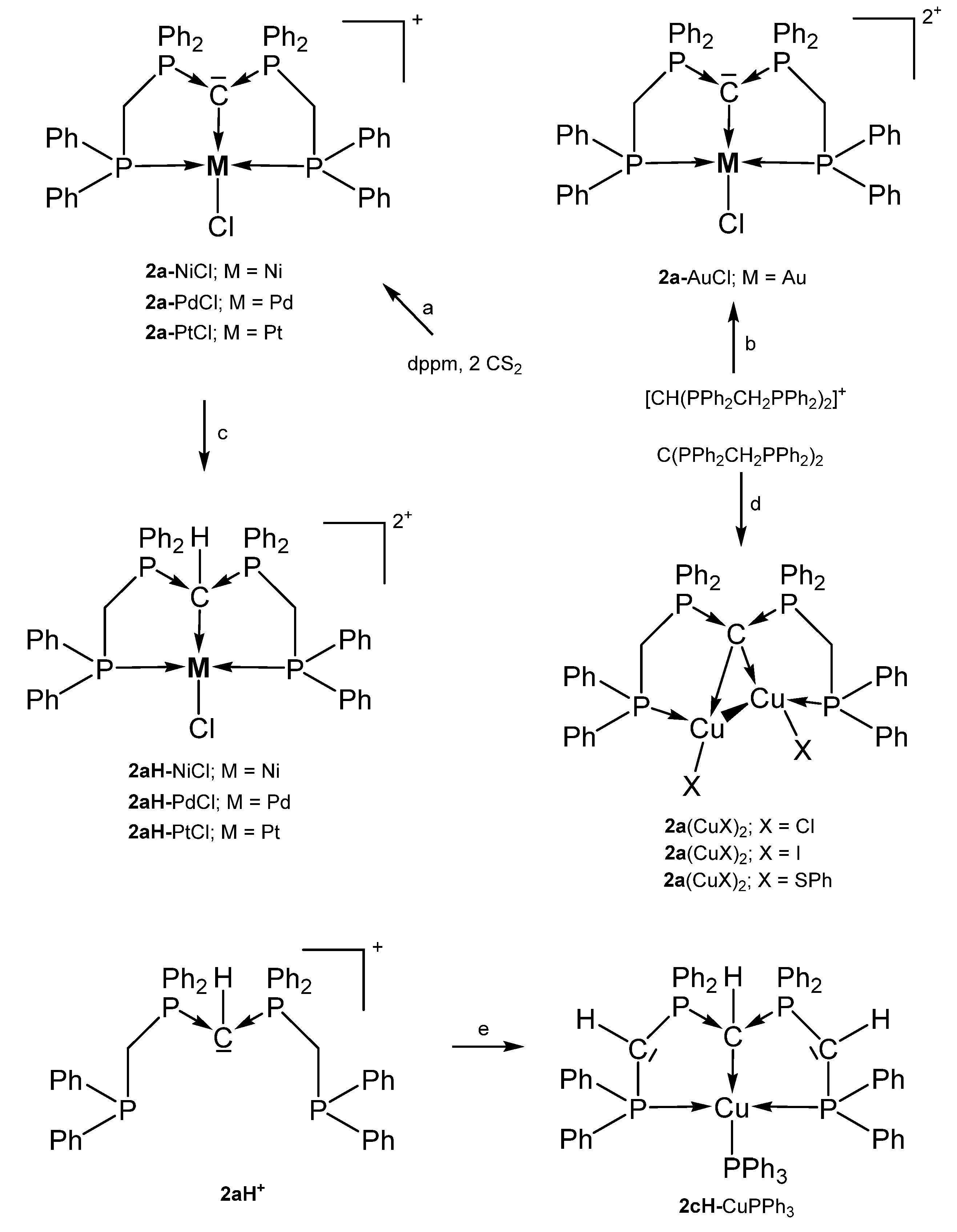 Molecules 25 04943 sch006