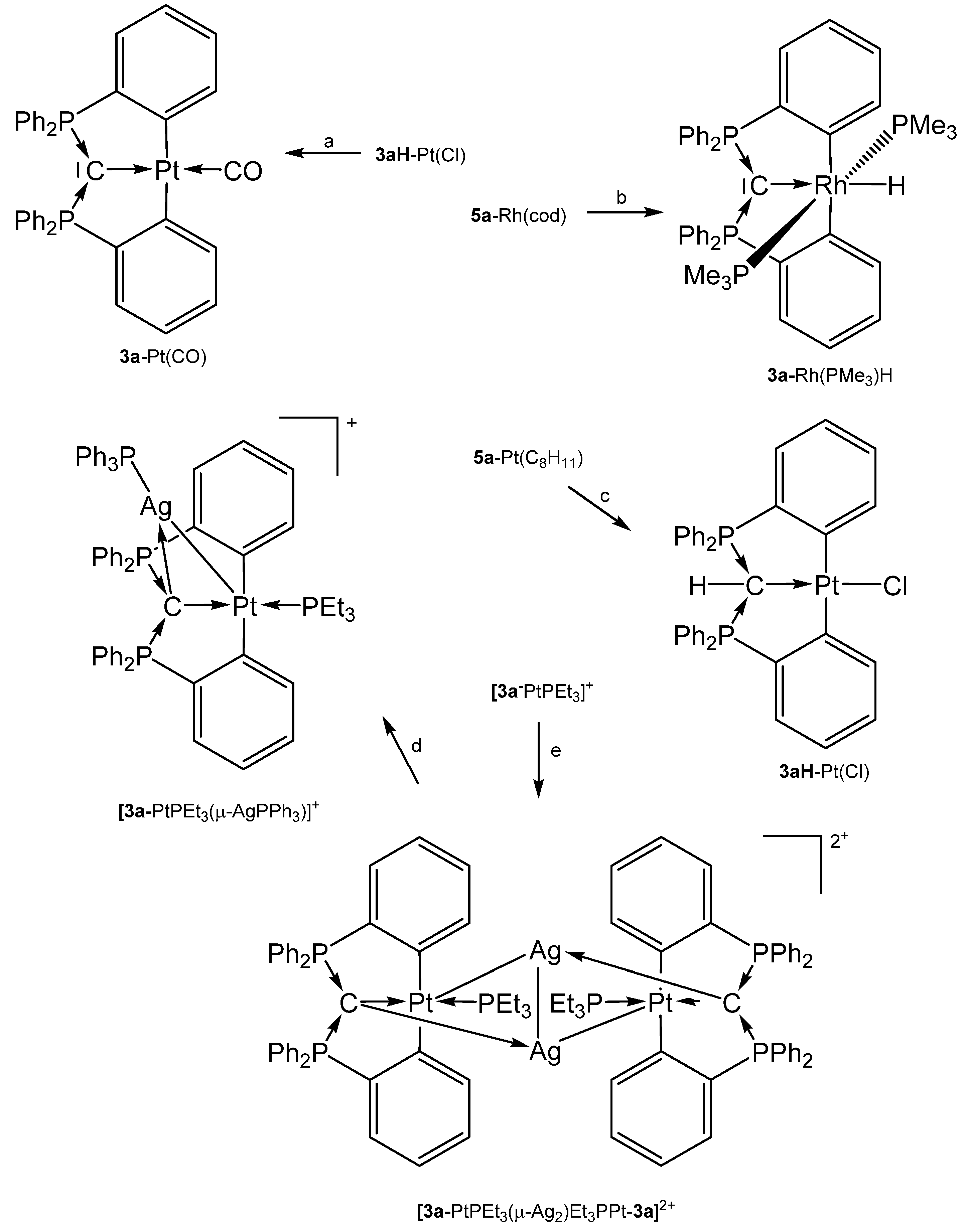 Molecules 25 04943 sch008