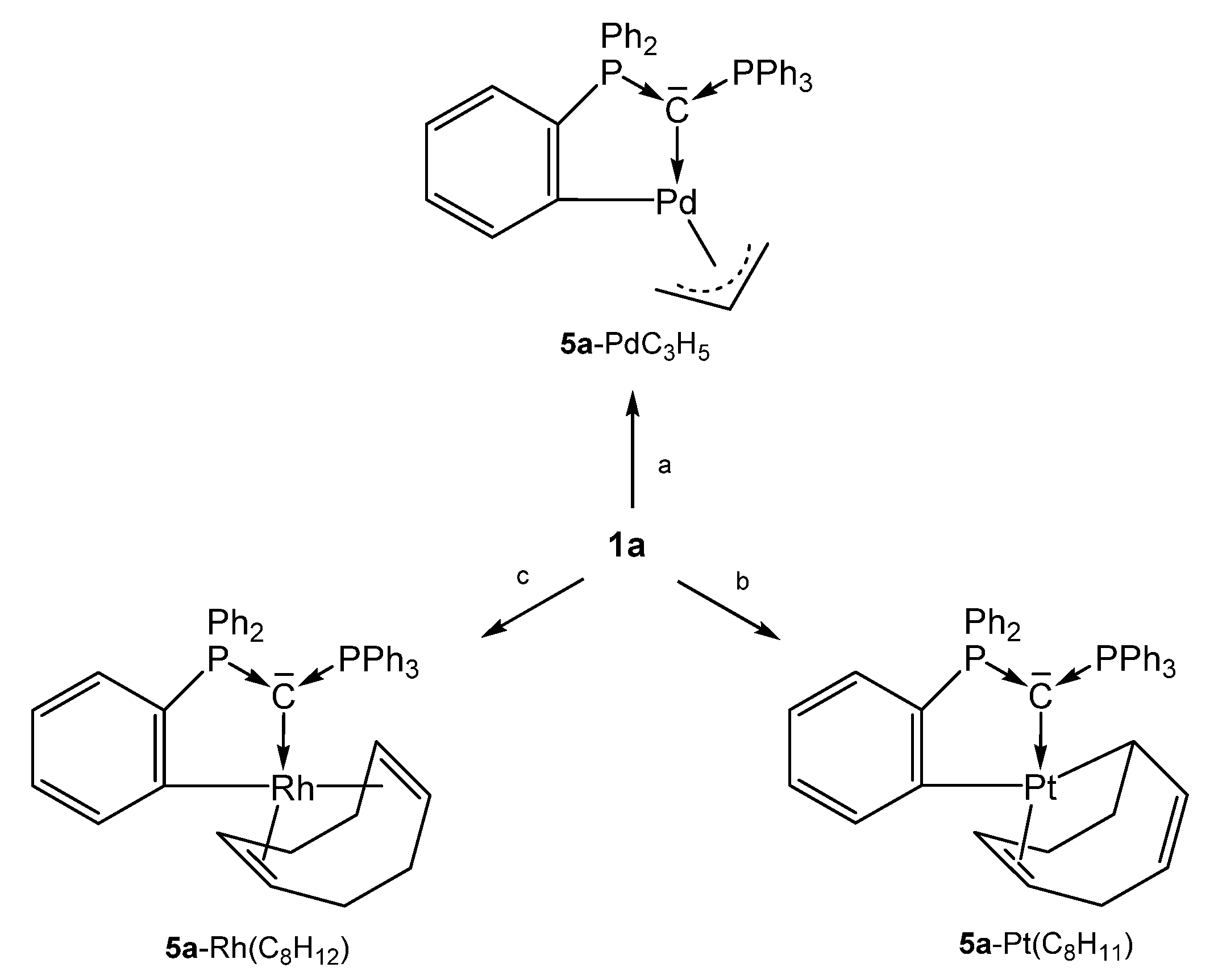 Molecules 25 04943 sch011