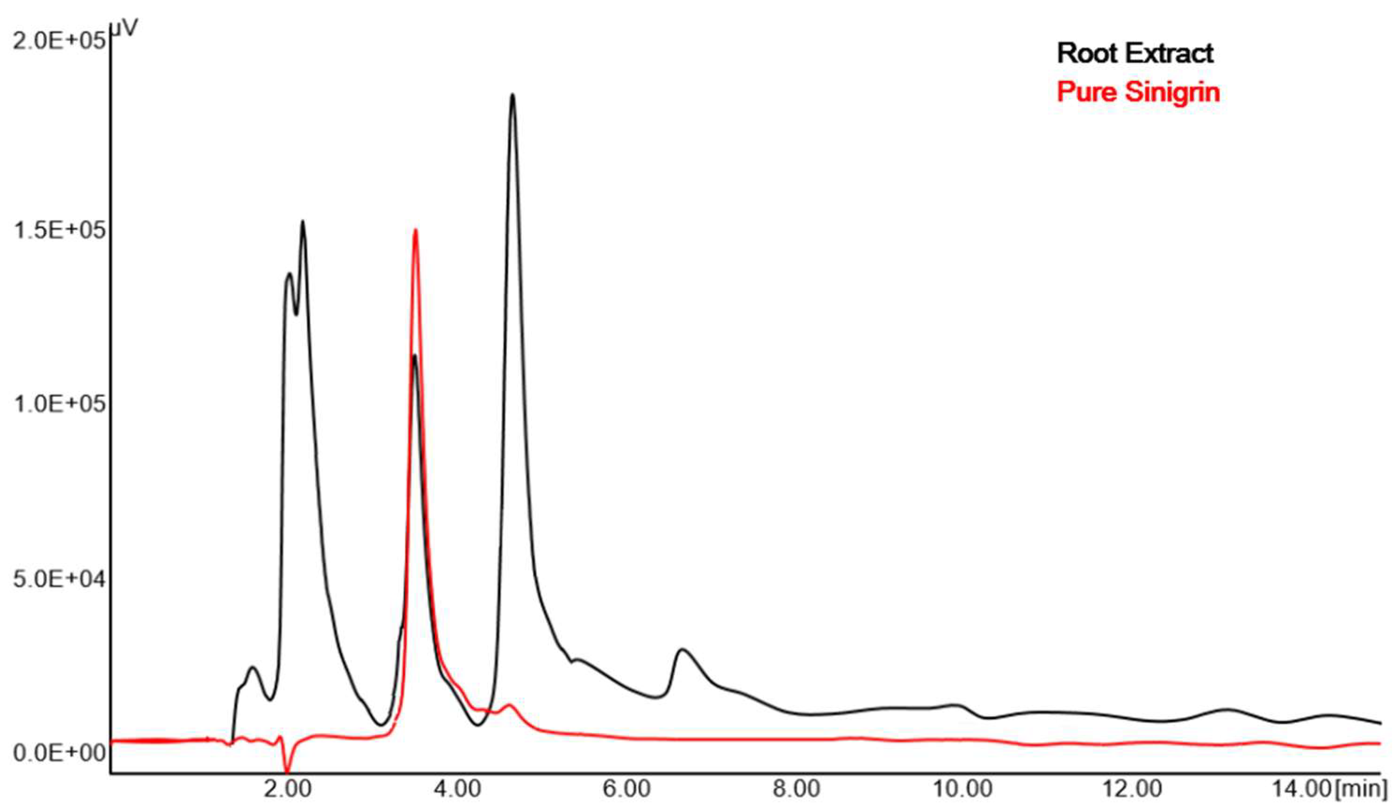 Molecules 25 04947 g003 Molecules 25 04947 g003