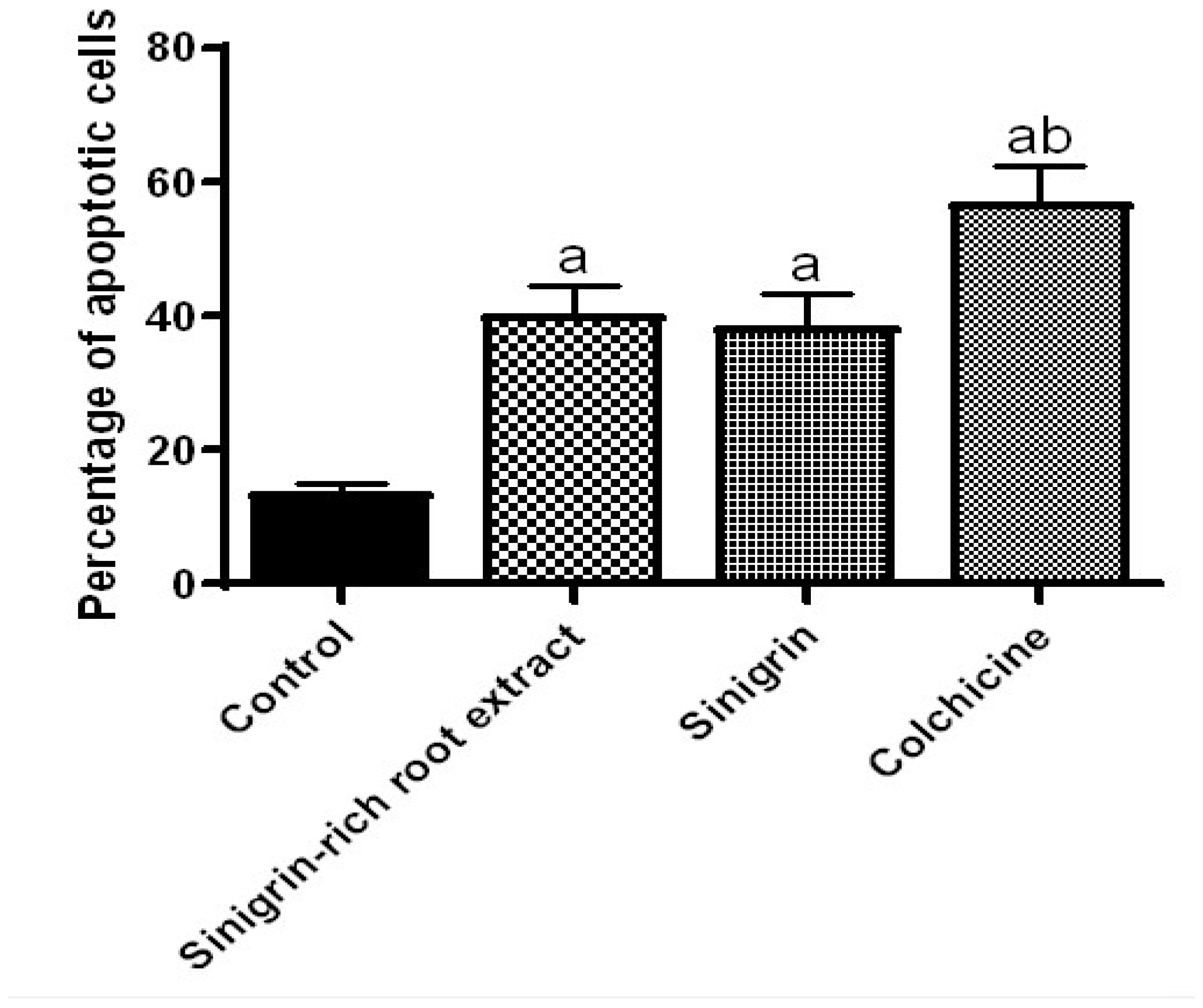 Molecules 25 04947 g004 Molecules 25 04947 g004
