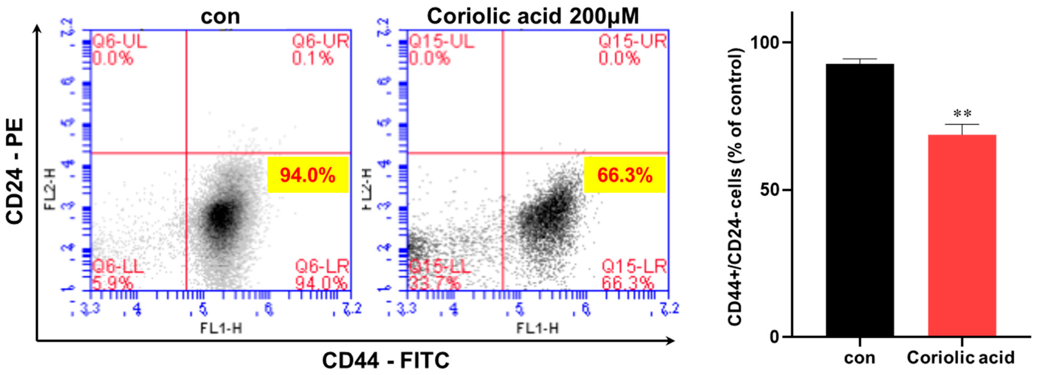 Molecules 25 04950 g004 Molecules 25 04950 g004