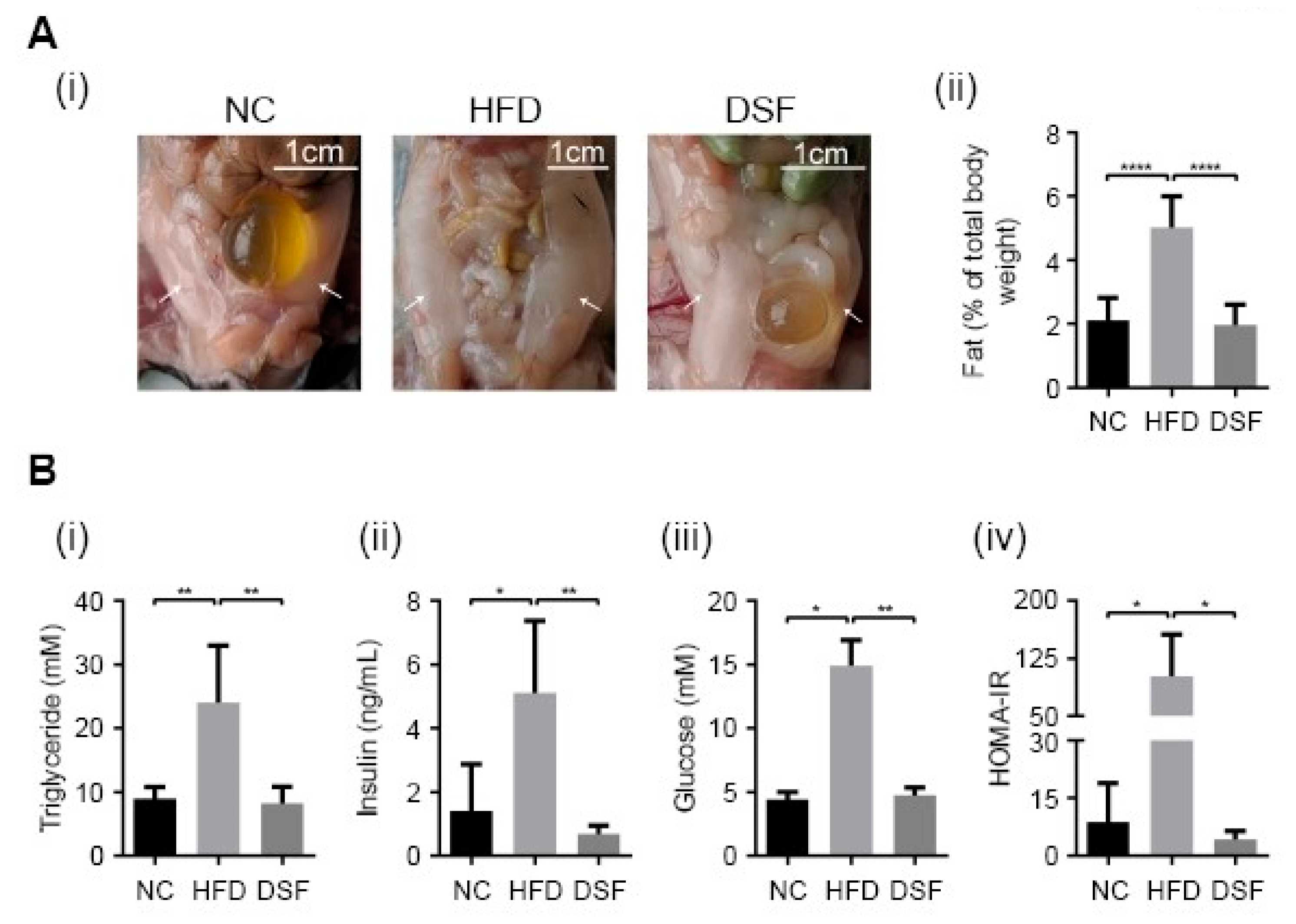 Molecules 25 04957 g002