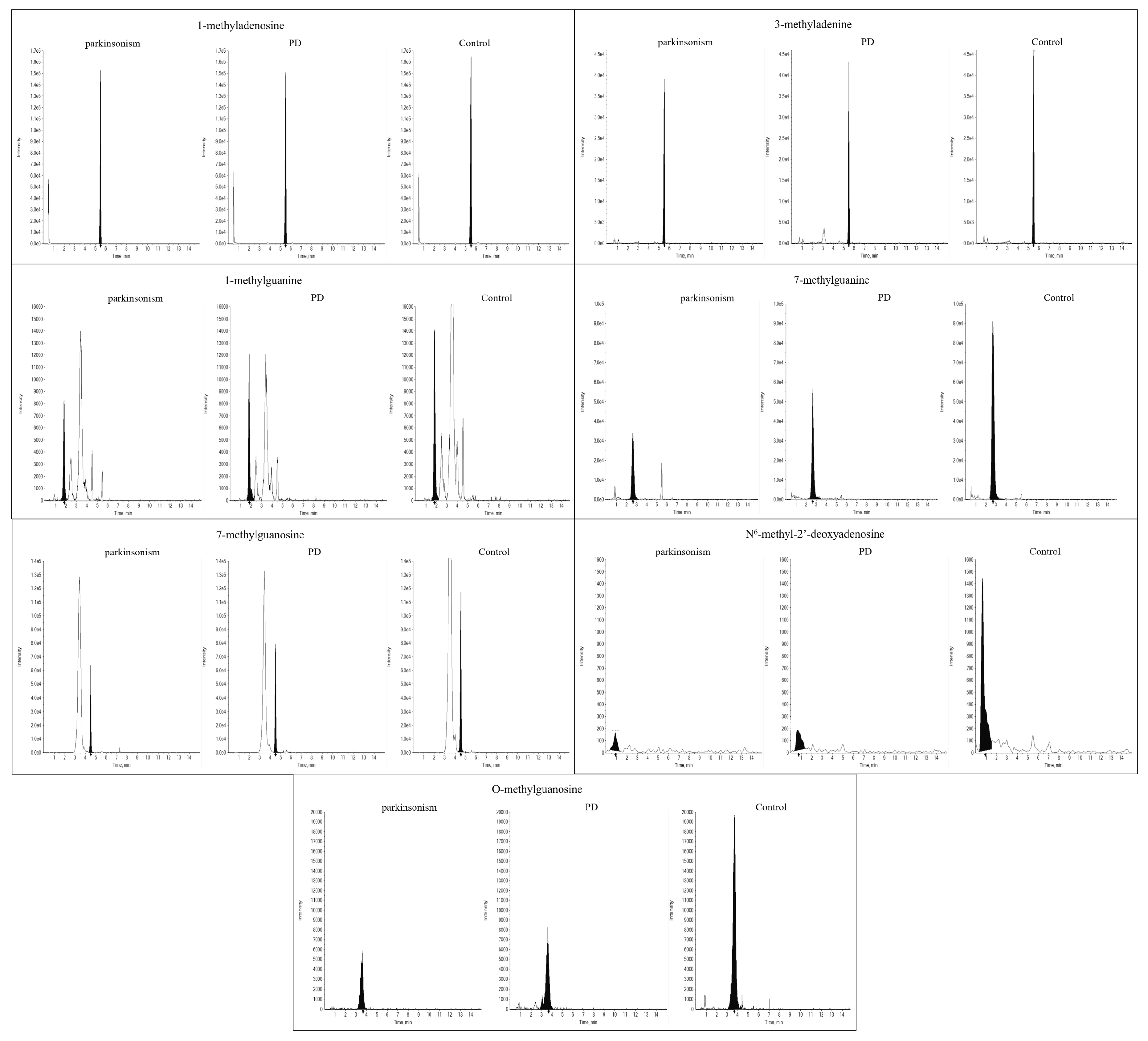 Molecules 25 04959 g004