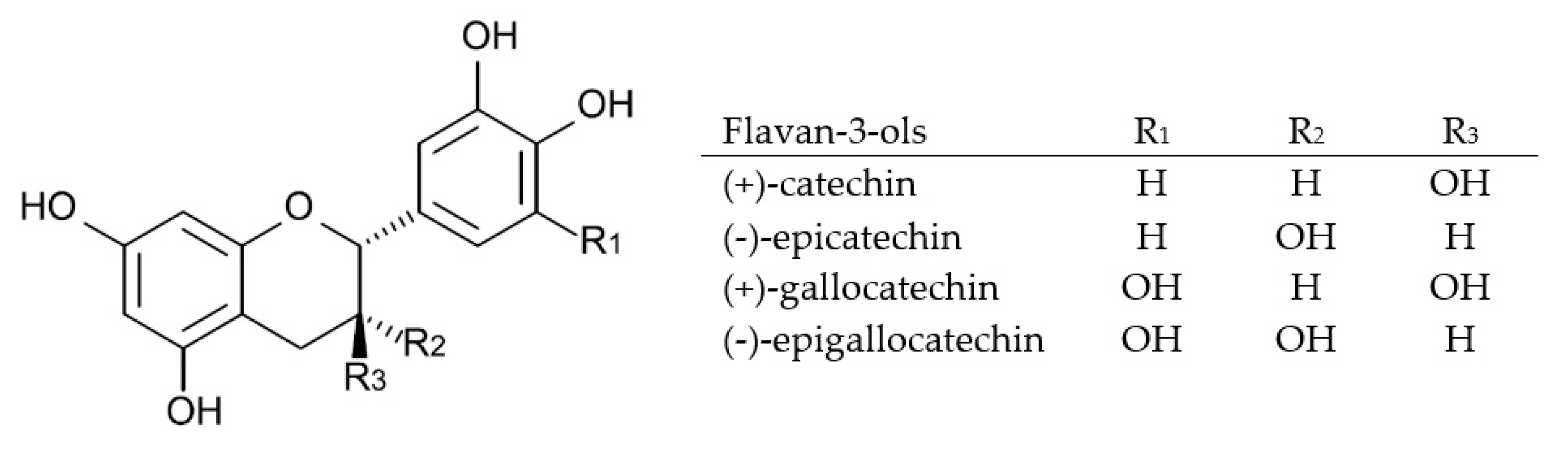 Molecules 25 04960 g005