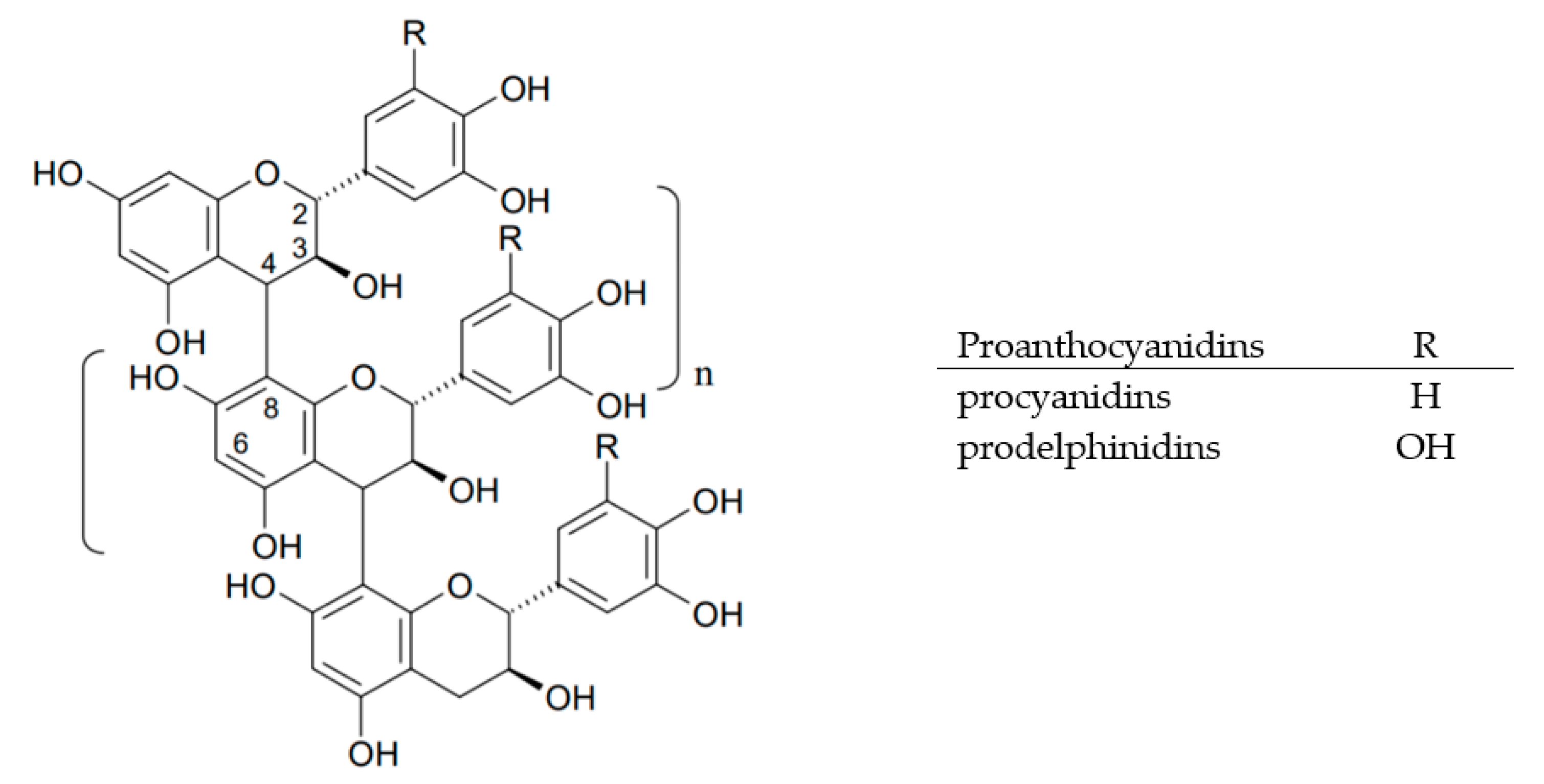 Molecules 25 04960 g006