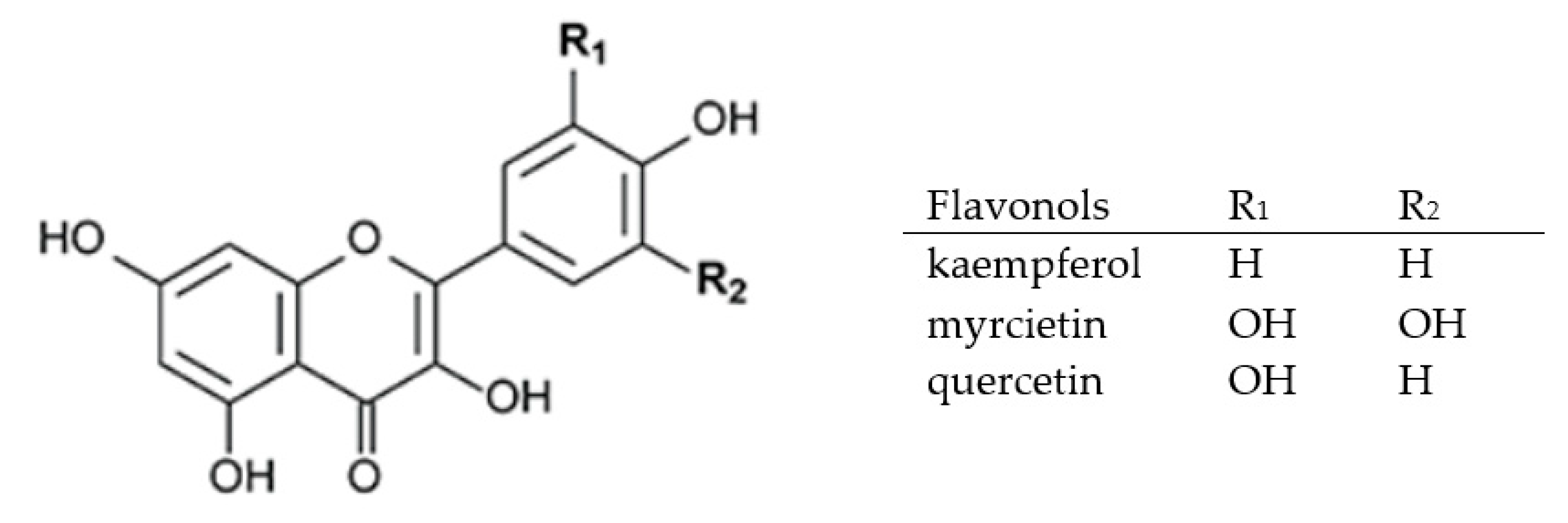 Molecules 25 04960 g008