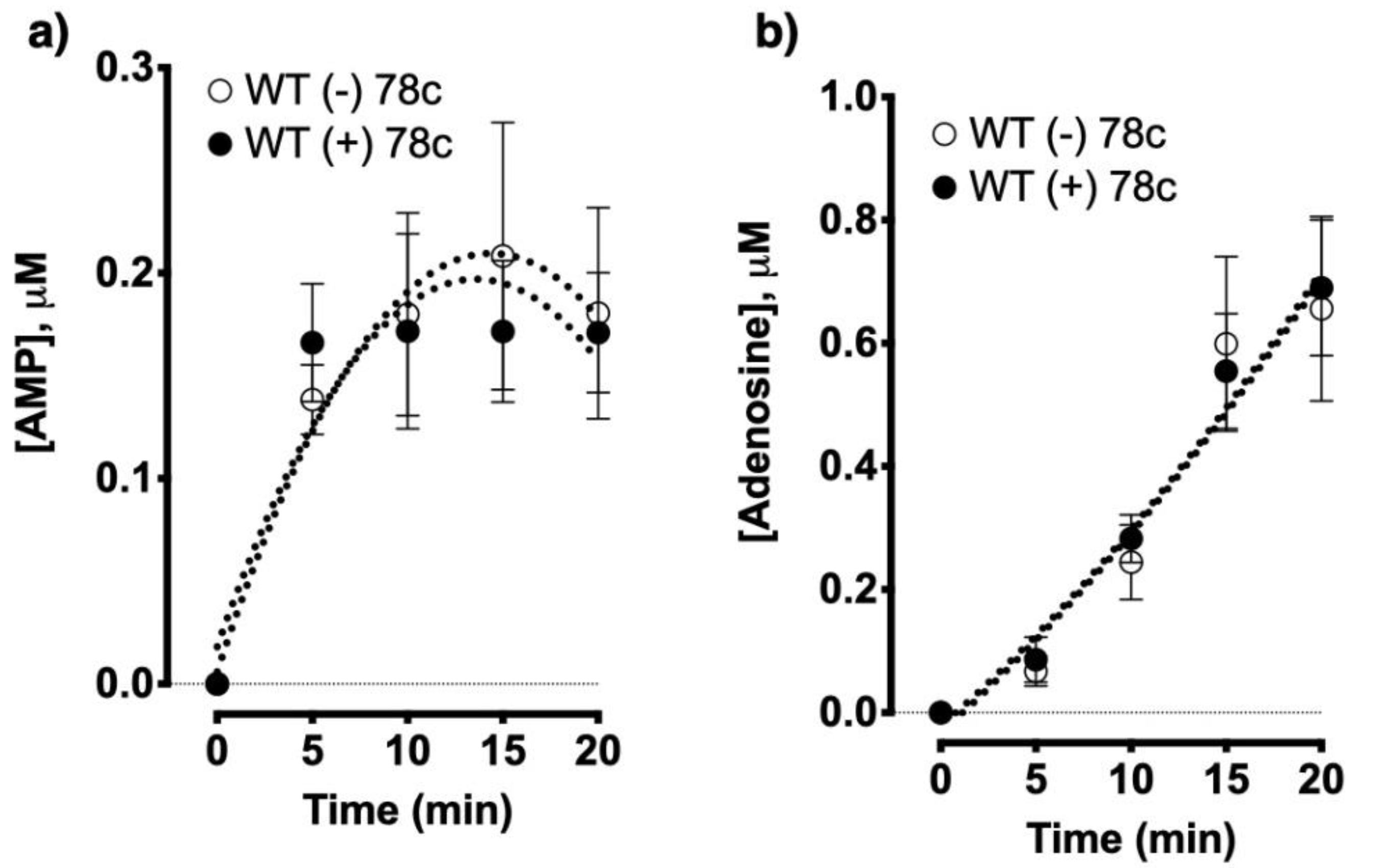 Molecules 25 04966 g008