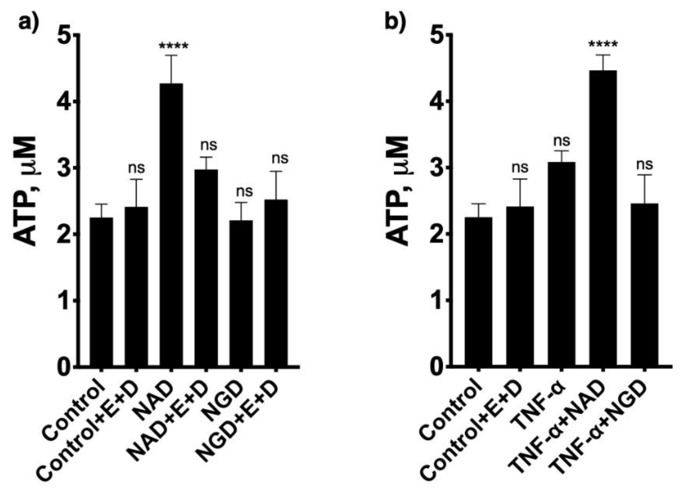 Molecules 25 04966 g011