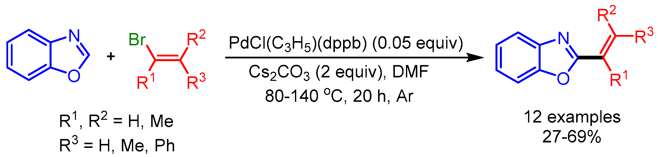 Molecules 25 04970 sch001