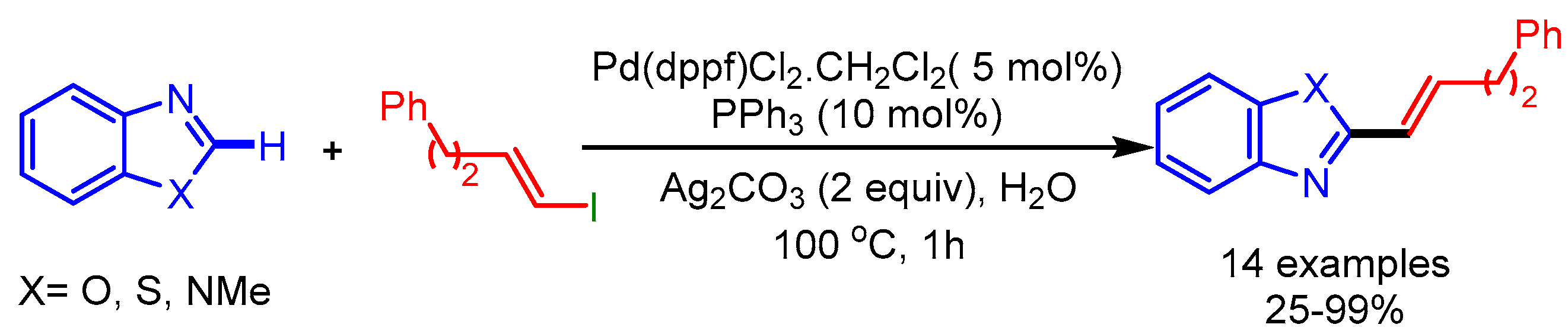 Molecules 25 04970 sch004