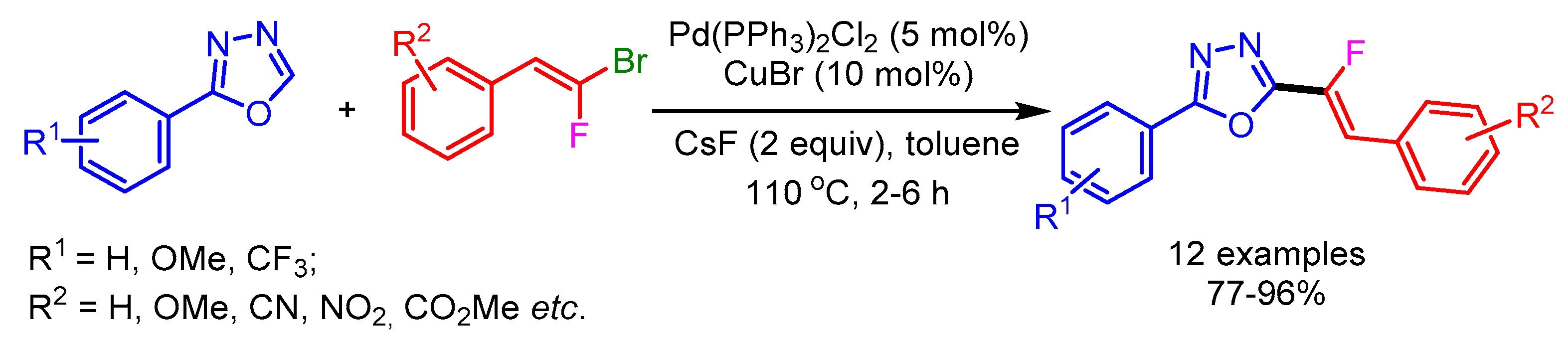 Molecules 25 04970 sch005