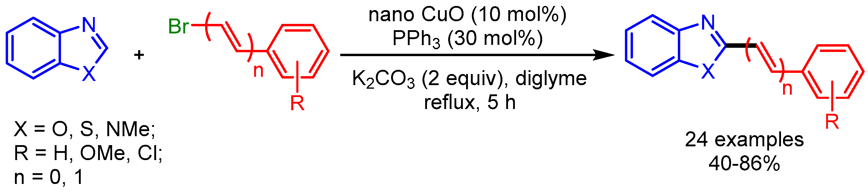 Molecules 25 04970 sch006