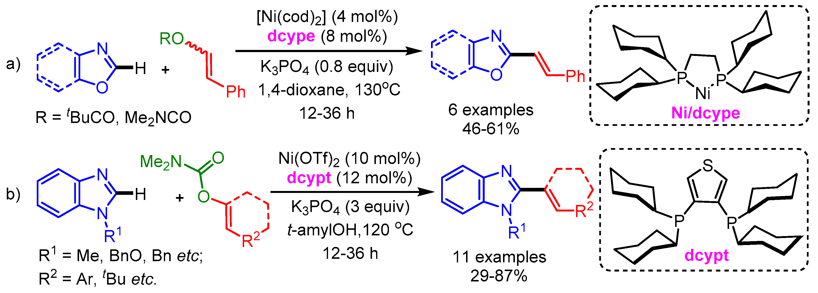 Molecules 25 04970 sch007