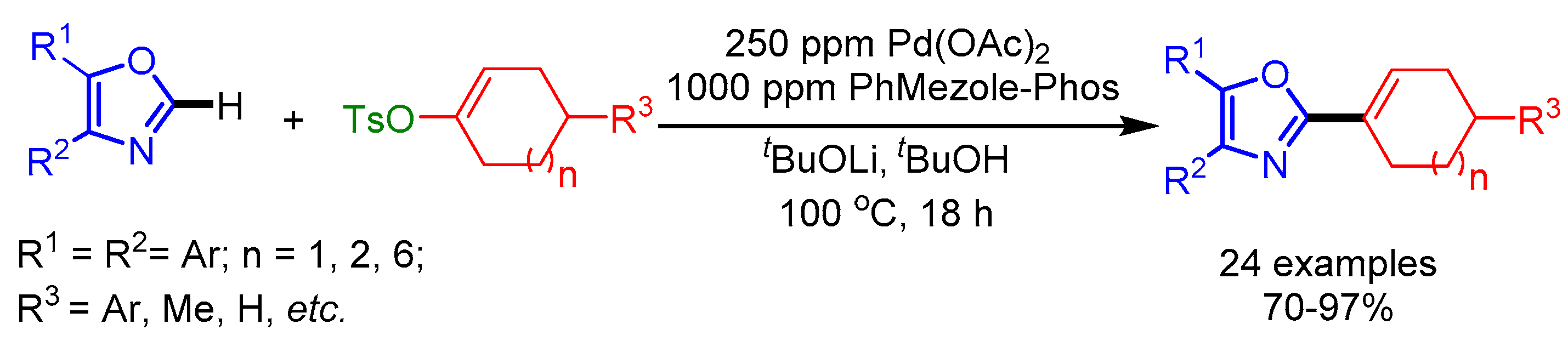 Molecules 25 04970 sch008