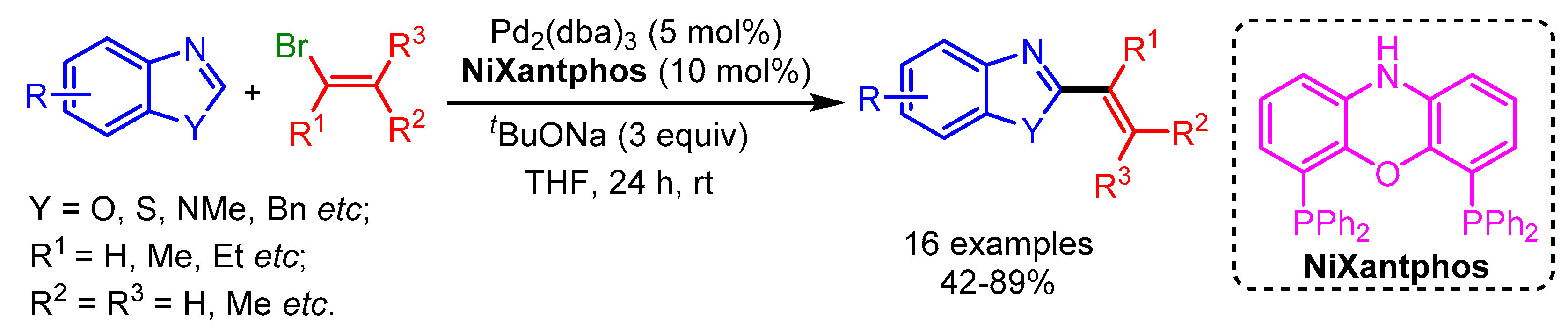 Molecules 25 04970 sch010