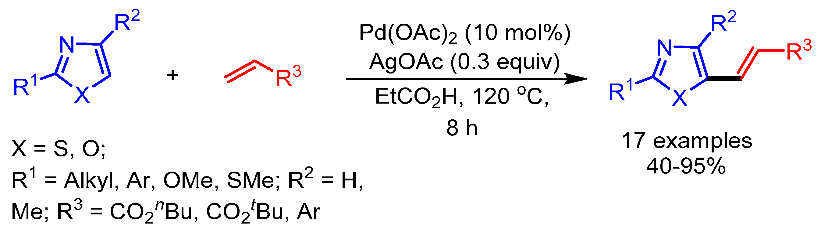 Molecules 25 04970 sch011