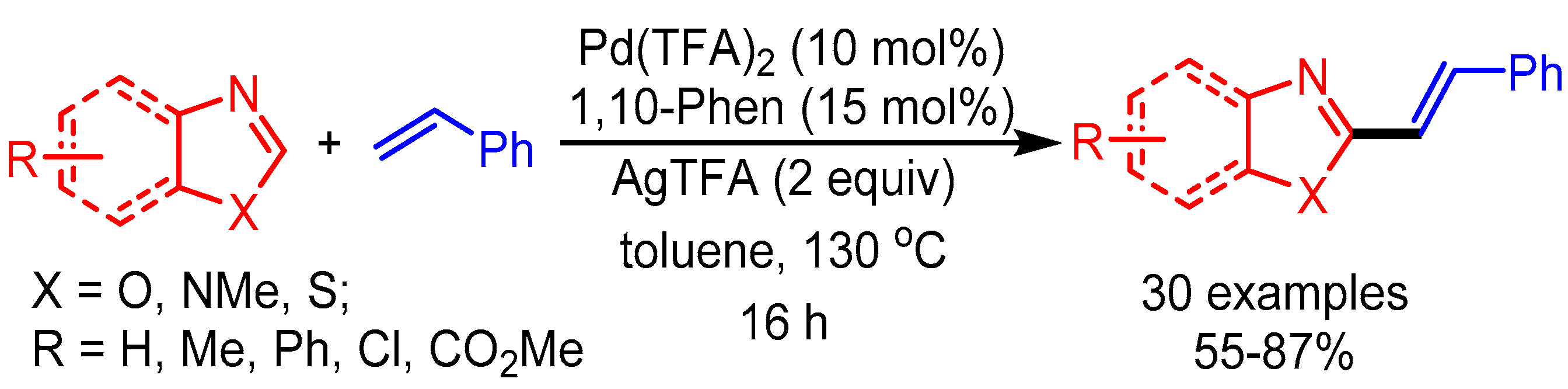 Molecules 25 04970 sch016