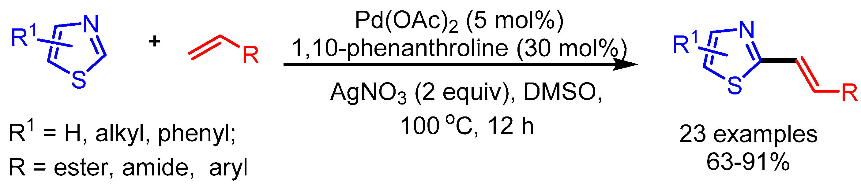 Molecules 25 04970 sch017