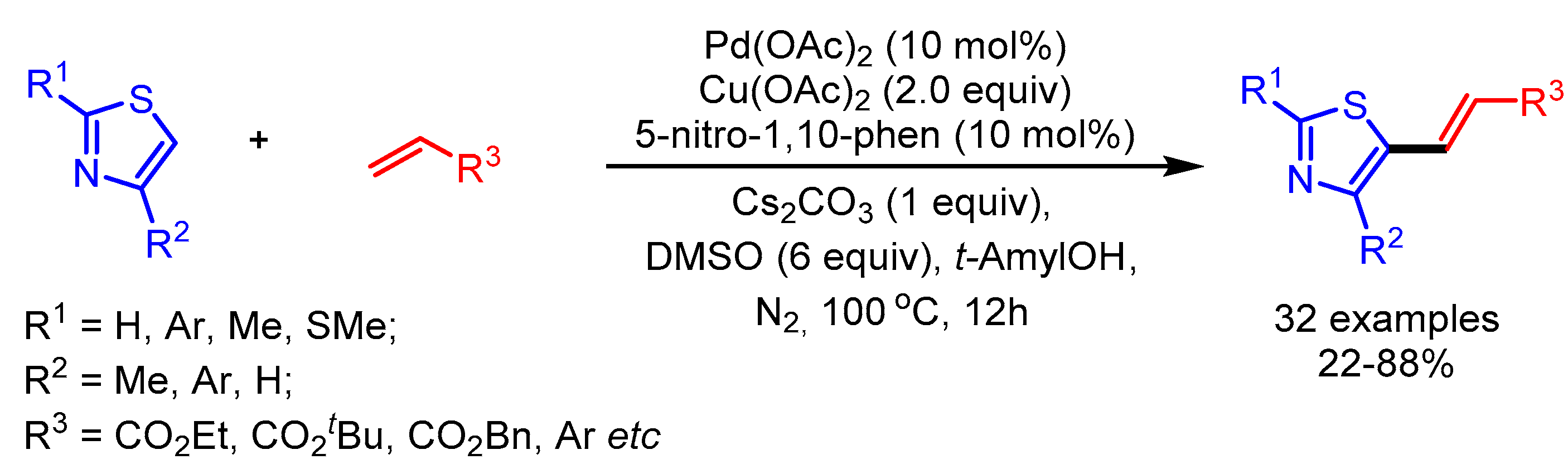 Molecules 25 04970 sch019