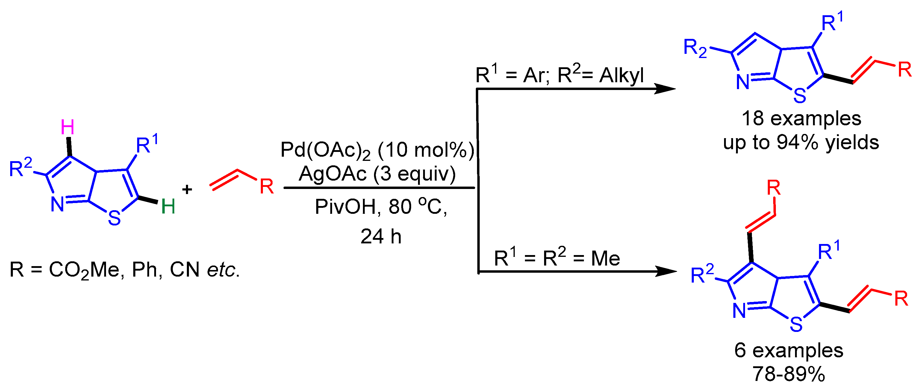 Molecules 25 04970 sch020