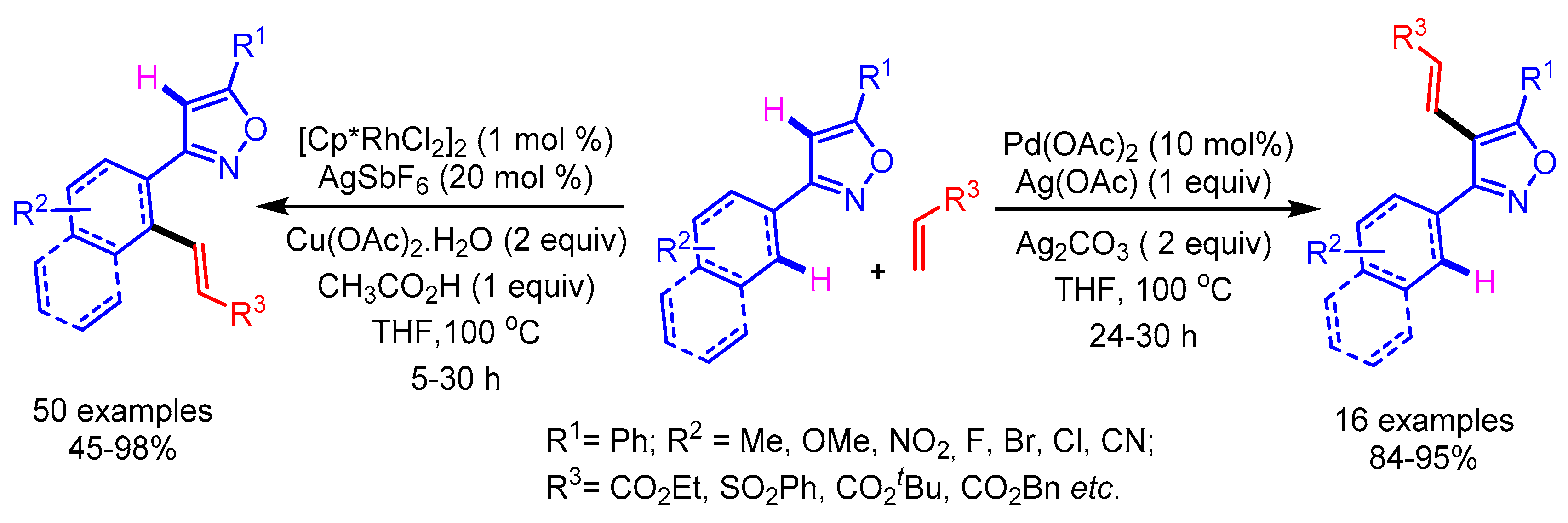Molecules 25 04970 sch024