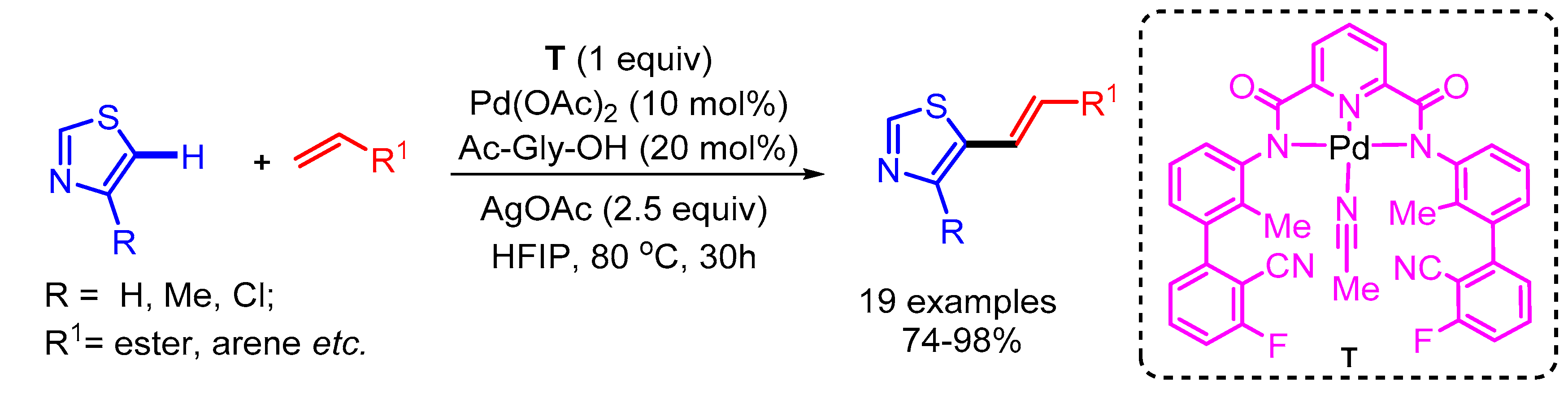 Molecules 25 04970 sch025