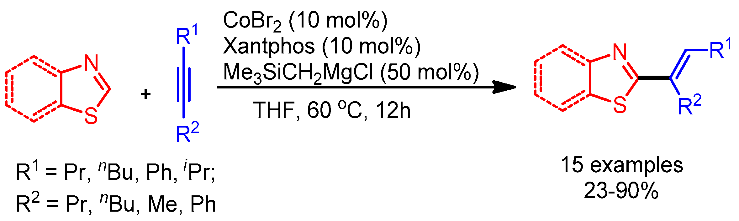 Molecules 25 04970 sch027