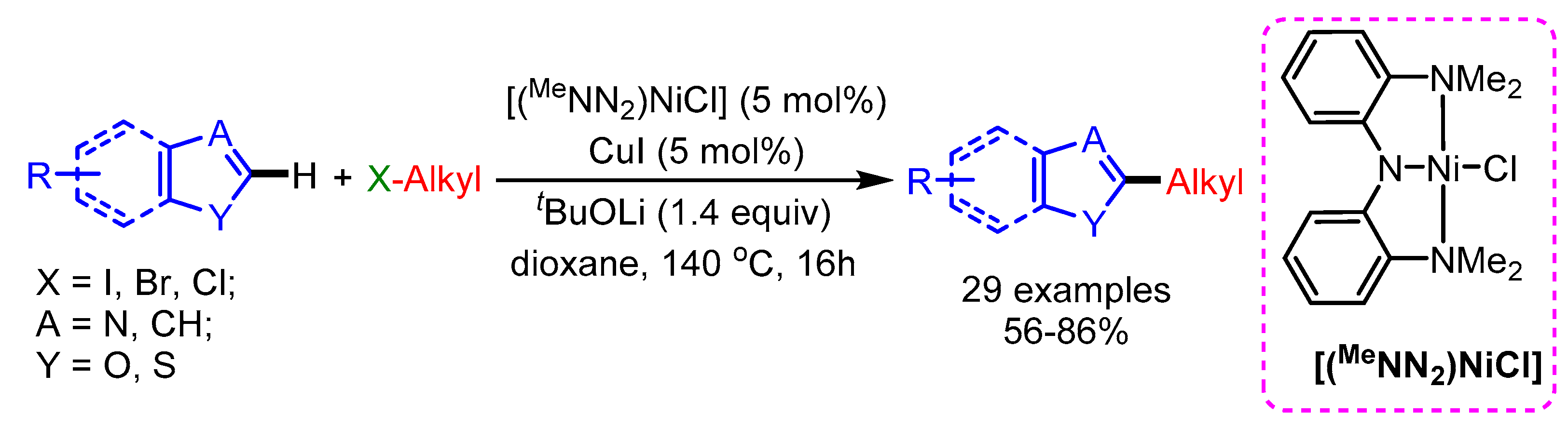 Molecules 25 04970 sch037