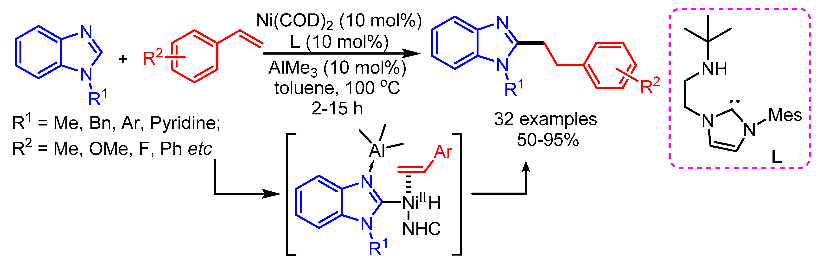 Molecules 25 04970 sch041