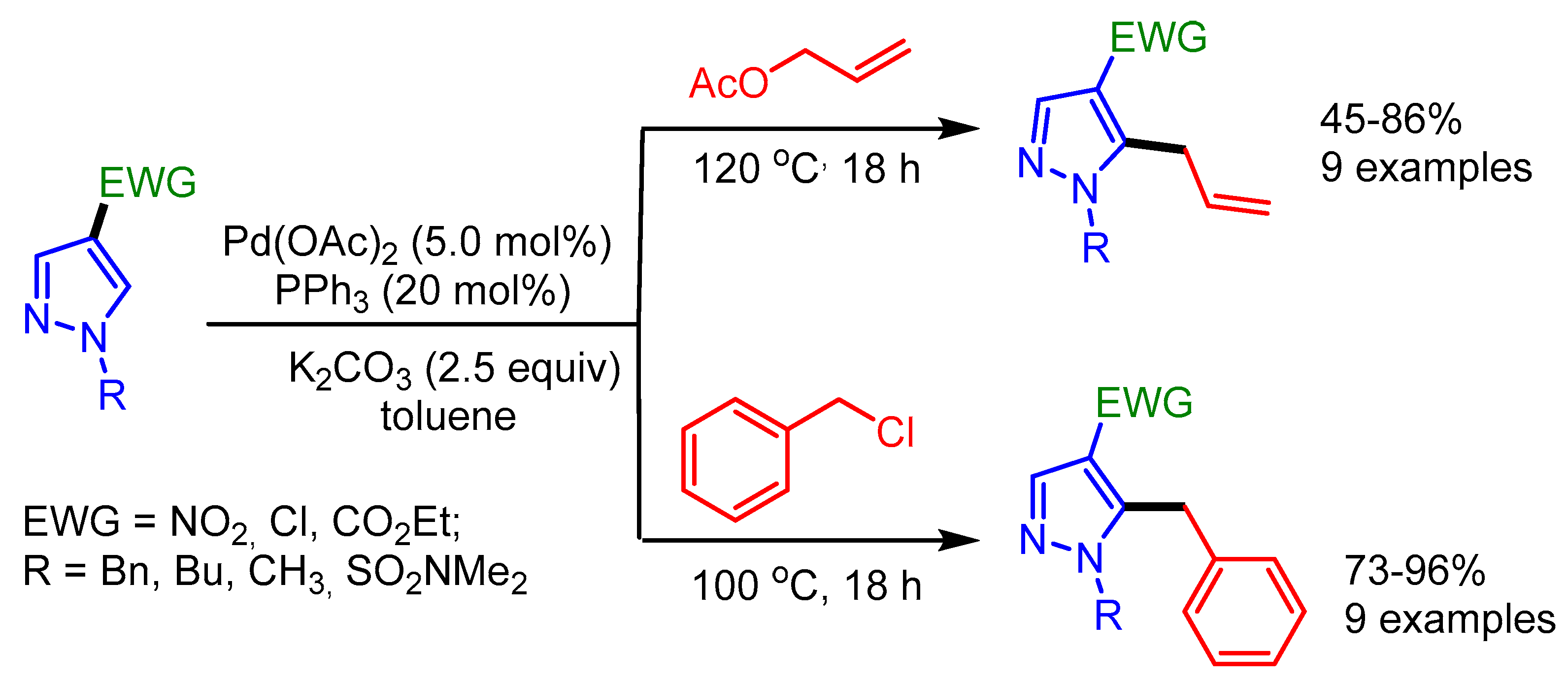 Molecules 25 04970 sch043