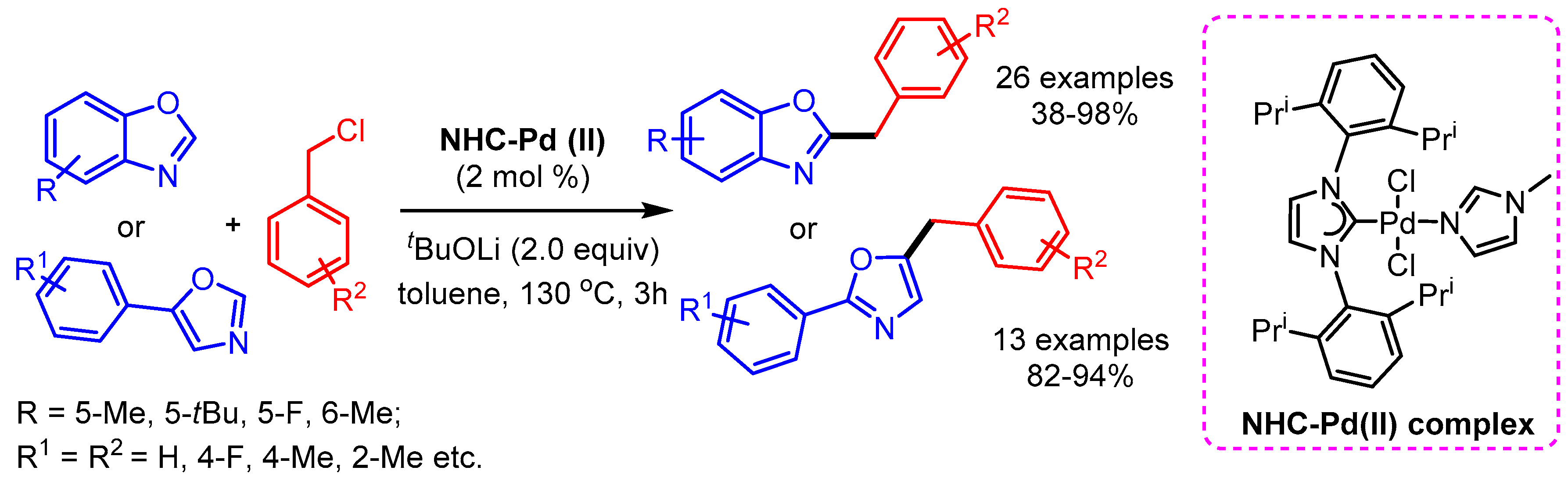 Molecules 25 04970 sch044