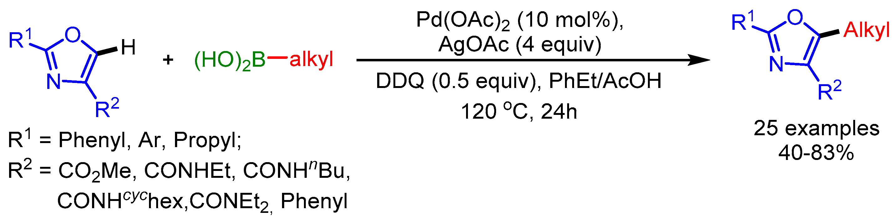 Molecules 25 04970 sch045