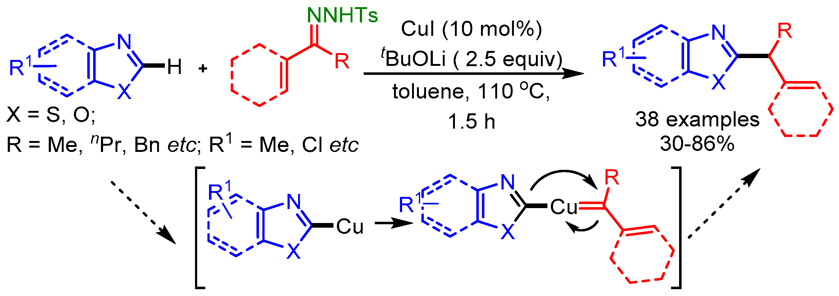 Molecules 25 04970 sch049