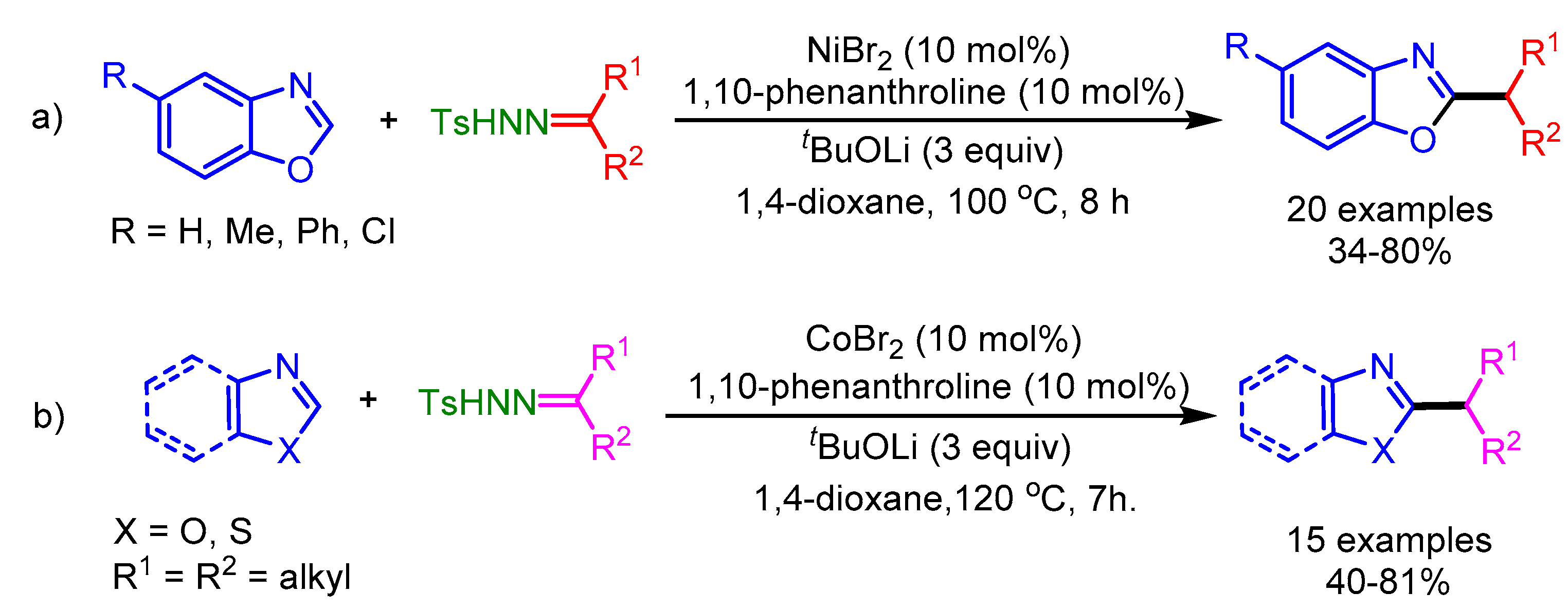 Molecules 25 04970 sch051
